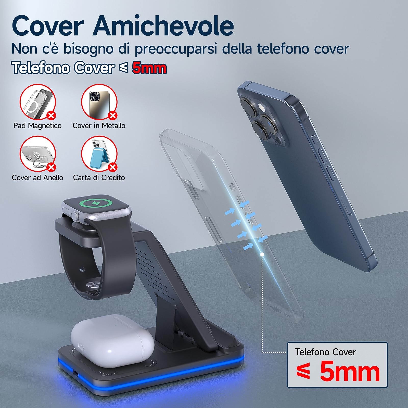 3 in 1 Stazione Ricarica per iPhone 16/15/14/13/12/XS/X/8 serie,MANKIW Caricabatterie Wireless per i-Watch 1-0/9/8/Ultra/7/6/SE/5/4/3/2, per Air Pods 3/4/Pro 2