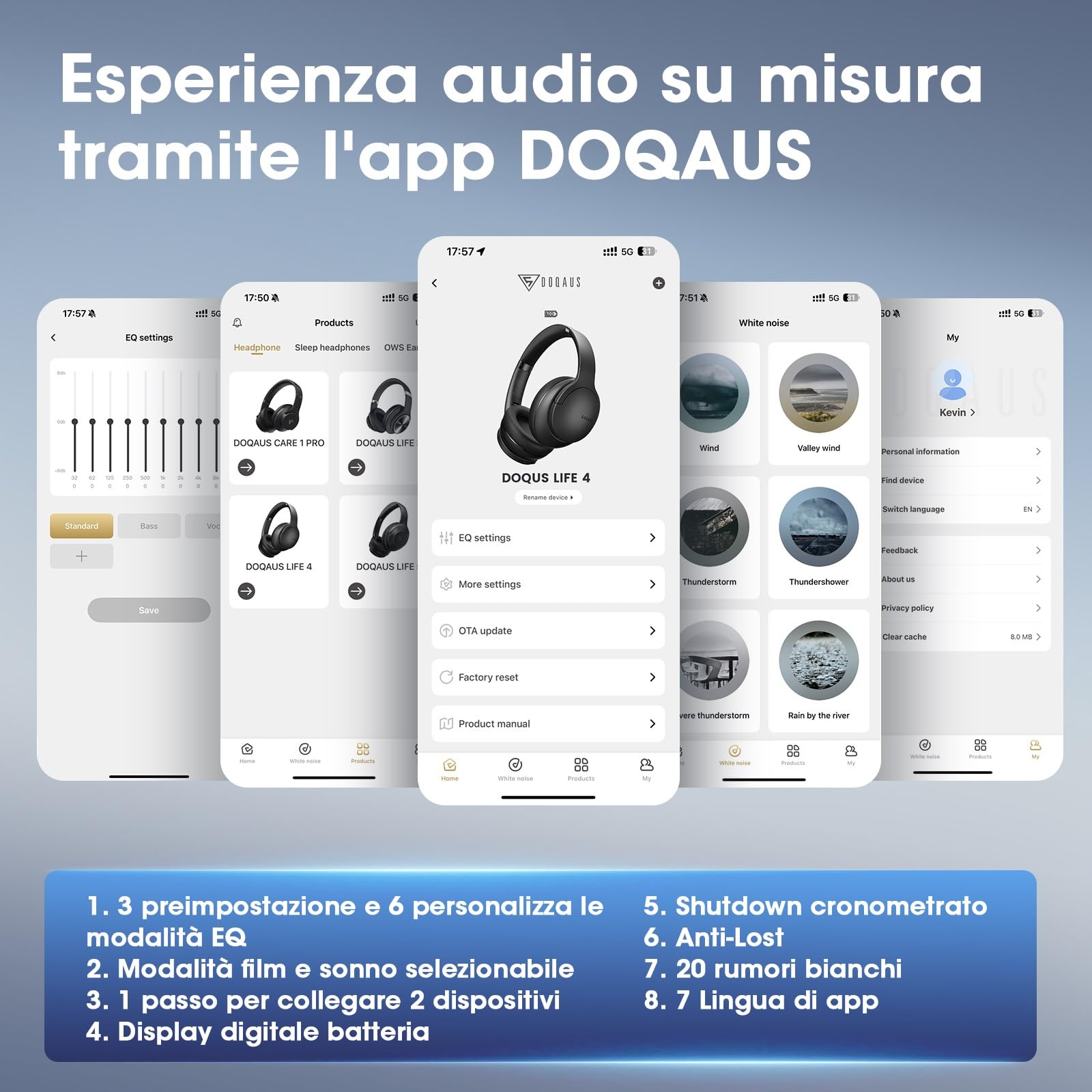 DOQAUS Cuffie Bluetooth Over Ear, Cuffie Wireless con 90 Ore di Autonomia, 9 Modalità EQ e Controllo APP, Audio HiFi con Bassi Profondi, Microfono Integrato, Pieghevoli, Modalità Cablata, Nero