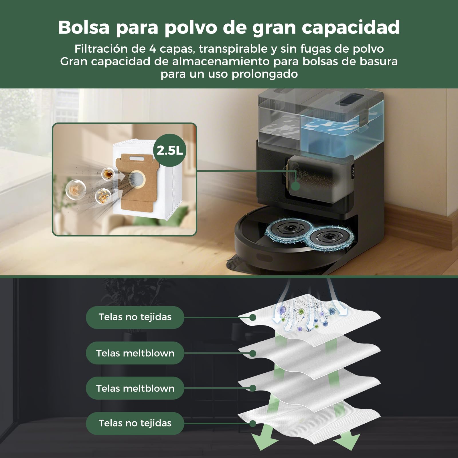 Para iRobot Roomba Plus 405 Combo / 505 Combo / 507 Combo, Serie 400/500, Yivy Kit de 24 Accesorios: 1 Cepillo Principal, 6 Laterales, 4 Filtros, 6 Mopas, 6 Bolsas