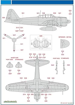 Amazon | エデュアルド 1/48 A6M2 零式艦上戦闘機 二一型 データ