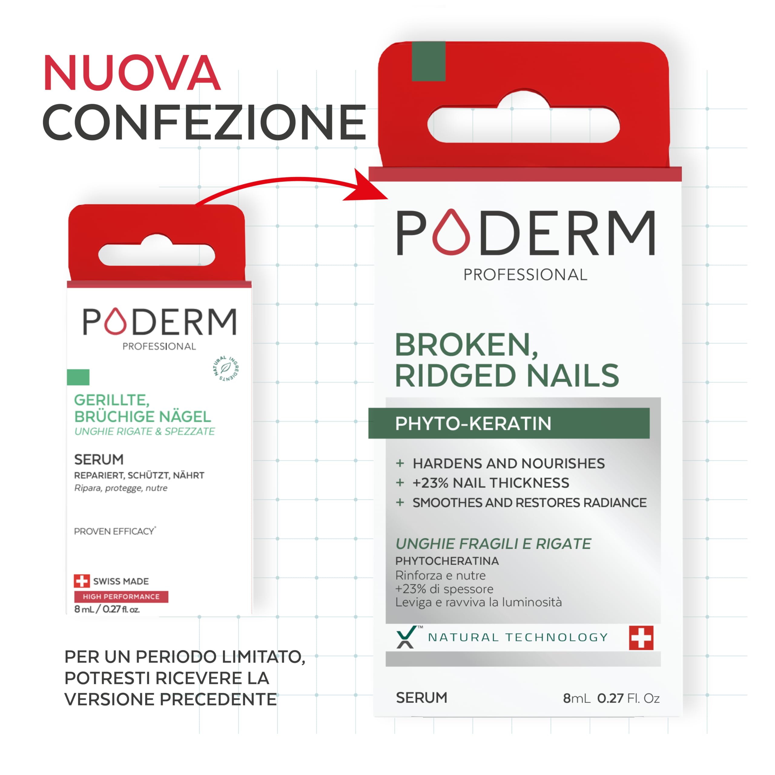 PODERM - UNGHIE CHE SI SPEZZANO, RIGATE, INFRAGILITE | Trattamento alle piante riparatrici, fortificanti, rivitalizzanti, nutrienti |Professionale mani/piedi | Facile & rapido | Swiss Made