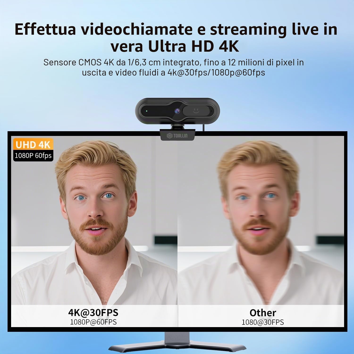 TOALLIN Webcam 4K per PC, 1080P@60FPS, sensore da 1/2,5", autofocus PDAF, microfono integrato e copertura per la privacy, webcam USB per laptop, conferenze, streaming e videochiamate