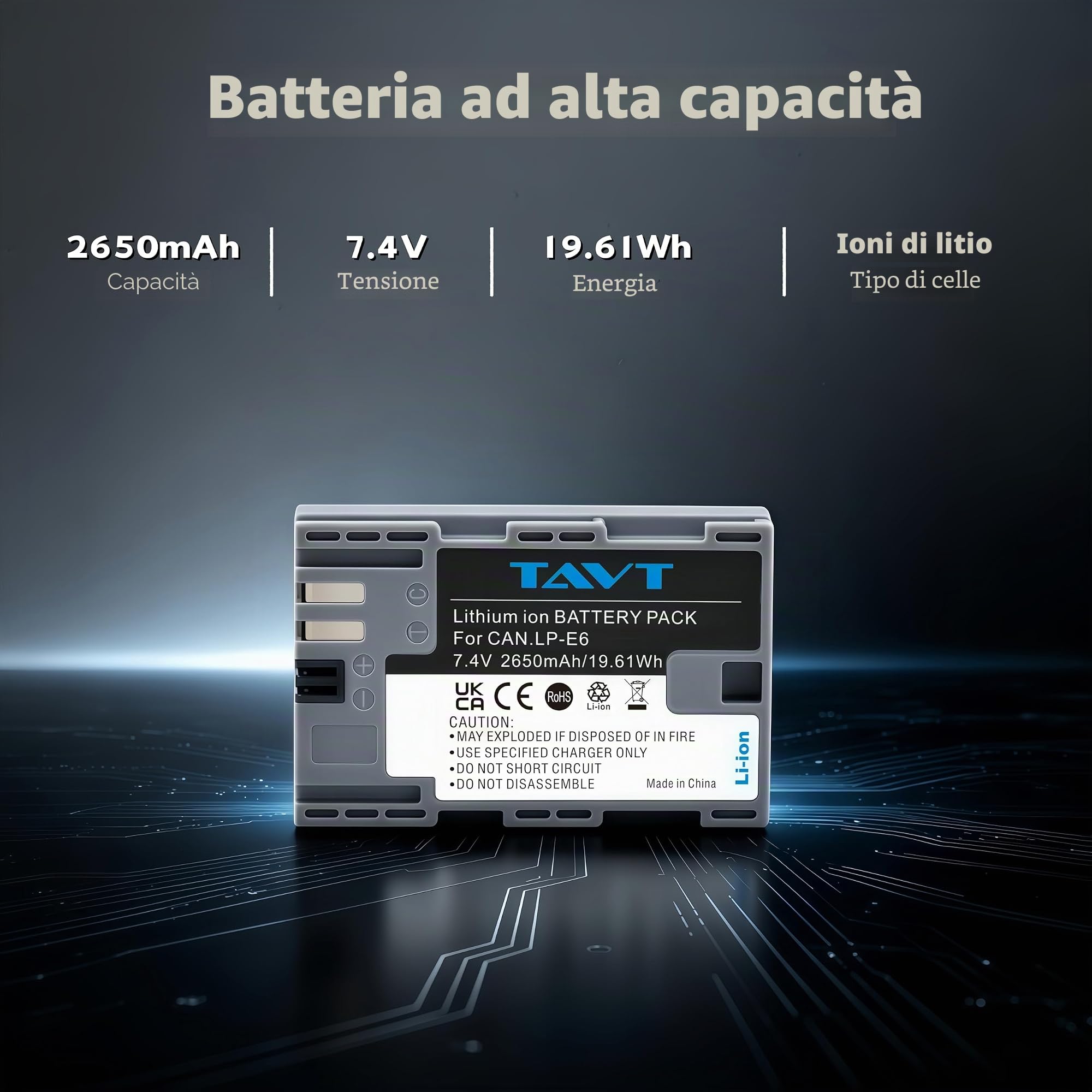 2Pcs 2650mAh LP-E6 LP-E6NH LP-E6n Batteria e Caricabatteria per Canon EOS R7, R6, R5, R, 6D Mark II, 5D Mark IV, 5D Mark III, 5DS, 5DS R, 5D Mark II, 80D 90D 6D 7D, 7D Mark II