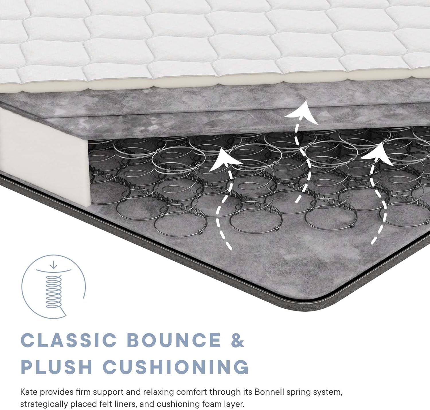 Modway Kate 6” King Innerspring Mattress - Firm 6 Inch King Innerspring Mattress- 10-Year Warranty