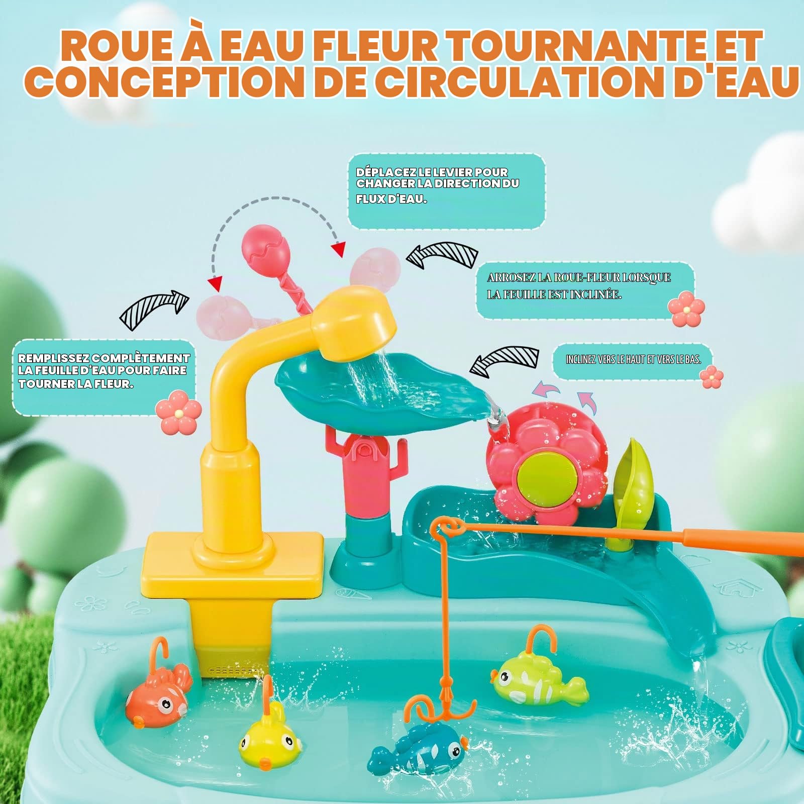 Jouet pour évier de Cuisine Play Kitchen Sink Toys Lave-Vaisselle Jouant avec Un Robinet électrique amélioré Faire Semblant de Jouer des Jouets pour Enfants Piscine Flottante Jouets de pêche