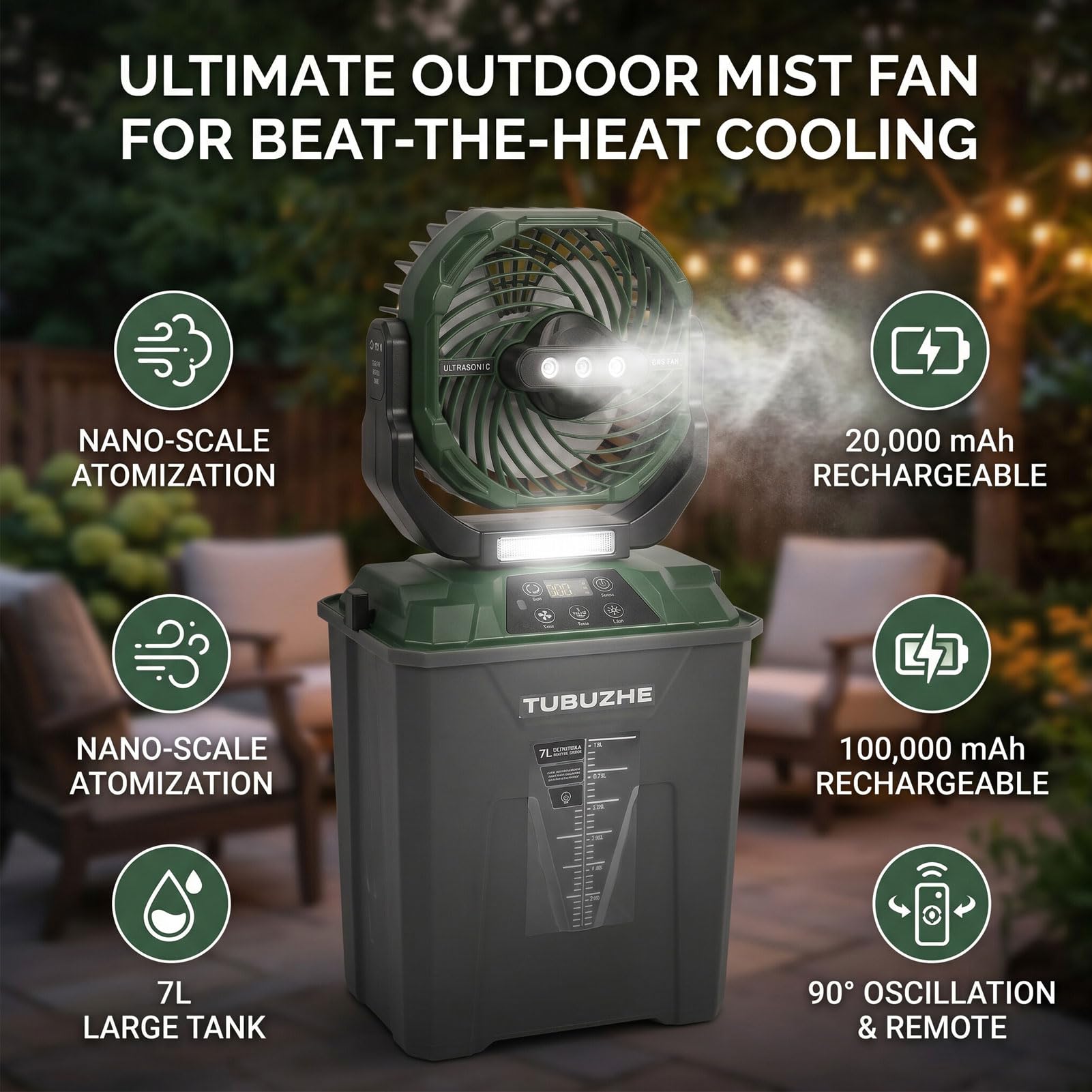 LICAEVEY Ventilador Nebulizador Portátil con Cubo de Agua de 7 Litros (GREEN)