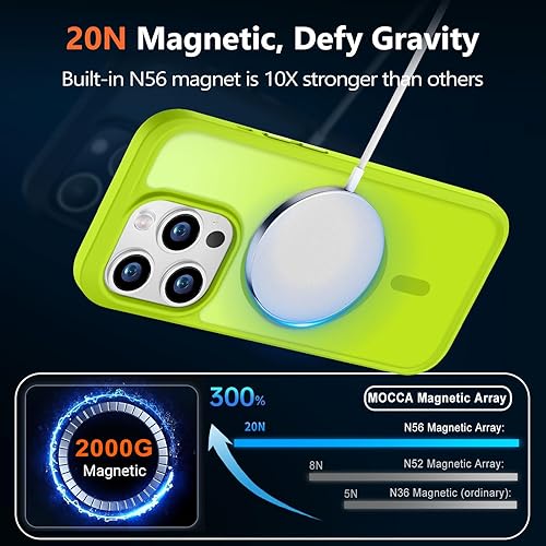 Vista 227 de MOCCA - Funda magnética resistente para iPhone 11 de 6.1 pulgadas, compatible con MagSafe, protector de pantalla de vidrio + protector de lente
