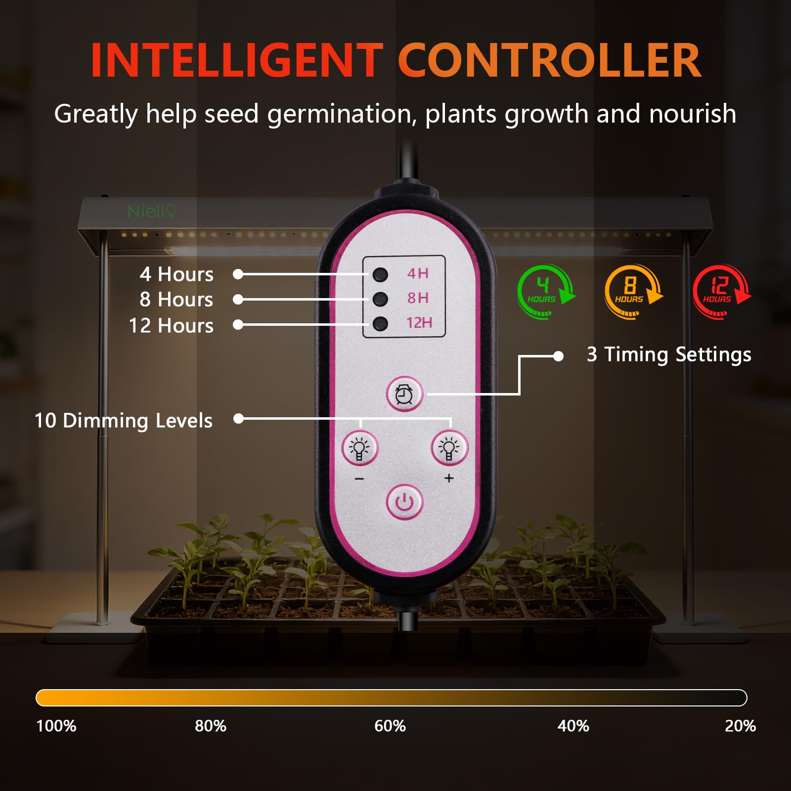 Lámpara LED de Cultivo con Pie, 60W Espectro Completo para Plantas de Interior, Temporizador 4/8/12H, 10 Niveles de Intensidad, Altura Ajustable 30-60cm