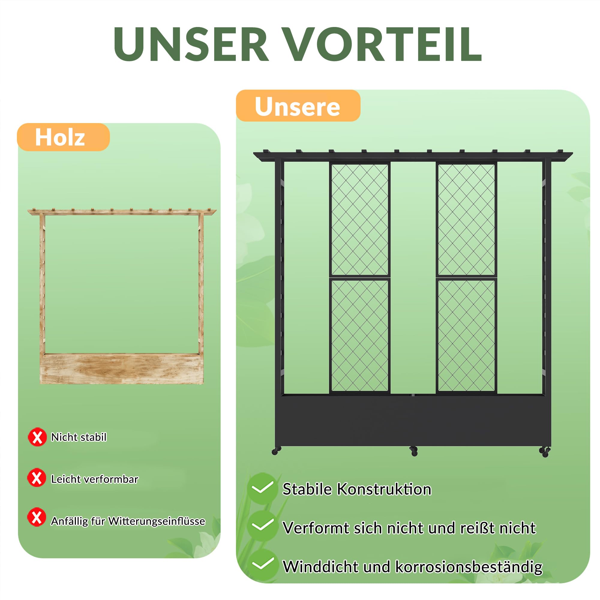 Hochbeet mit Rankgitter und Hängedach, freistehender Metall-Pflanzkasten mit Rollen, mobiler Pflanzkasten für drinnen und draußen für Kletterpflanzen, Blumen, für Garten, Terrasse und Hof