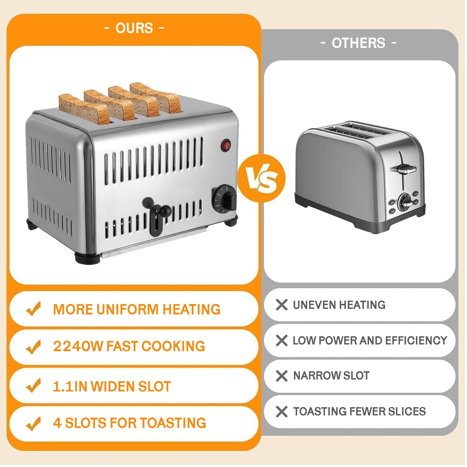 Tostadora comercial resistente de 4 ranuras, 2,24 kW de alta potencia, control de 5 vías, ranuras extra anchas para sándwiches y bagels, incluye bandeja para migas