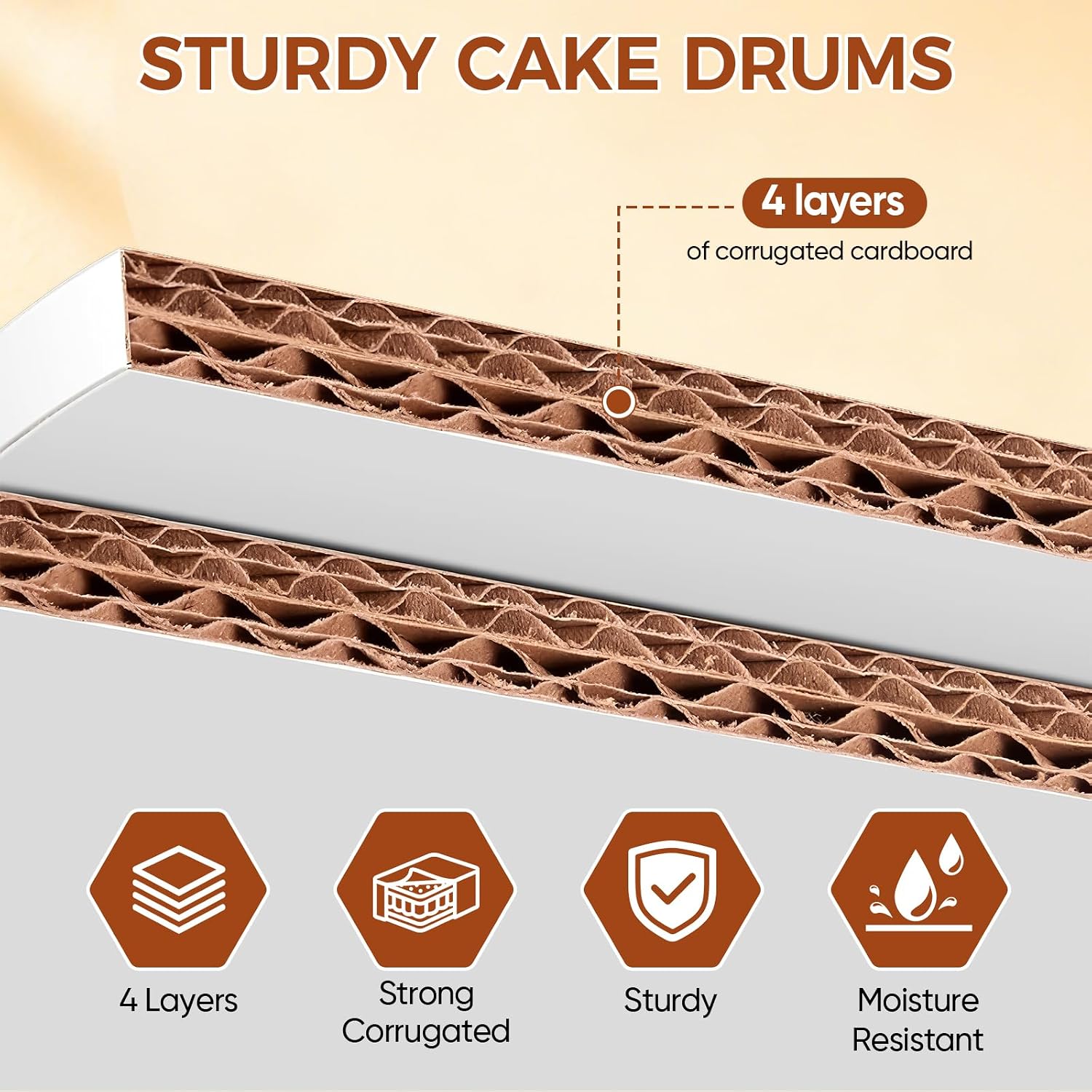 12 Pcs 10 Inch White Cake Drums, 10 Inch Round,1/2 Thick Cardboard, Sturdy Circle, Base para Pastel Cardboard Base White Cake Boards for Party,Wedding