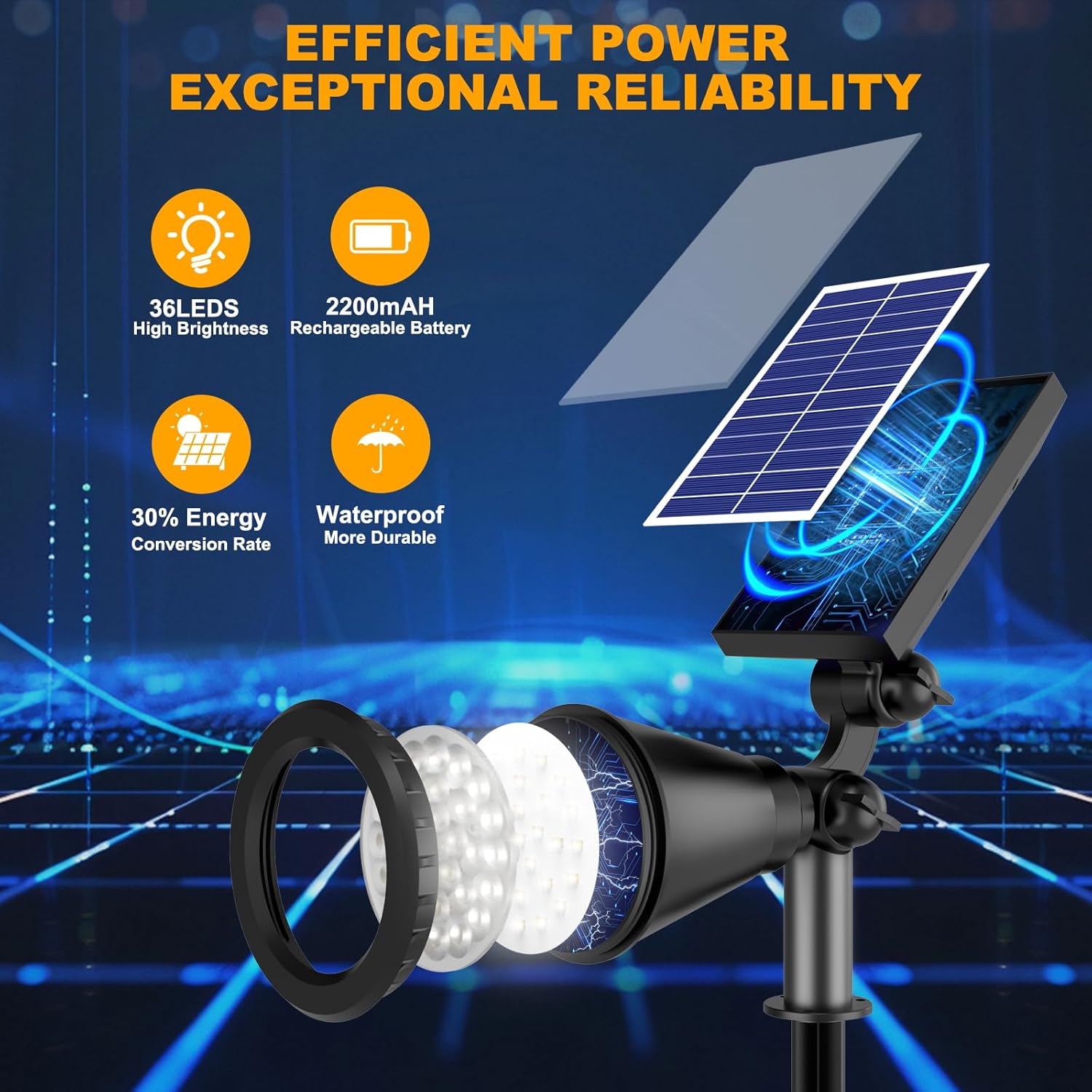 Solar Lights Outdoor Waterproof, 36 LEDs 1000LM Adjustable Solar Spot Lights Outdoor, 2-in-1 Solar Powered Spotlight Landscape Lighting for Garden, Yard, Pathway- 2 Pack (Cool White) - Image 8