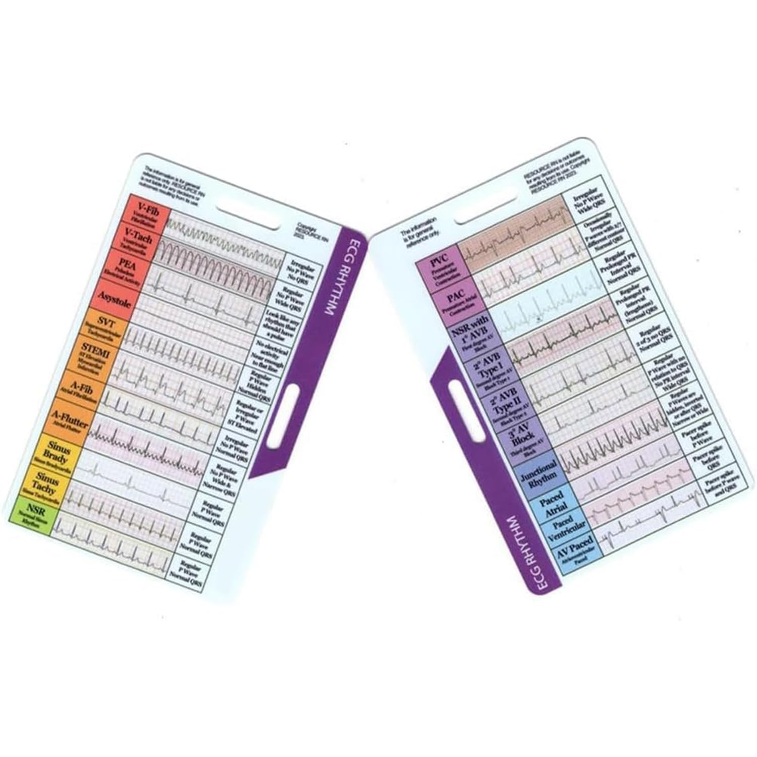 Carta tascabile per ritmo ECG/ECG, design a doppia faccia, per interpretazione del ritmo ECG, carte tascabili per frequenza ECG, pinze ECG per infermieri, porta badge ECG trasparente (2 pezzi)