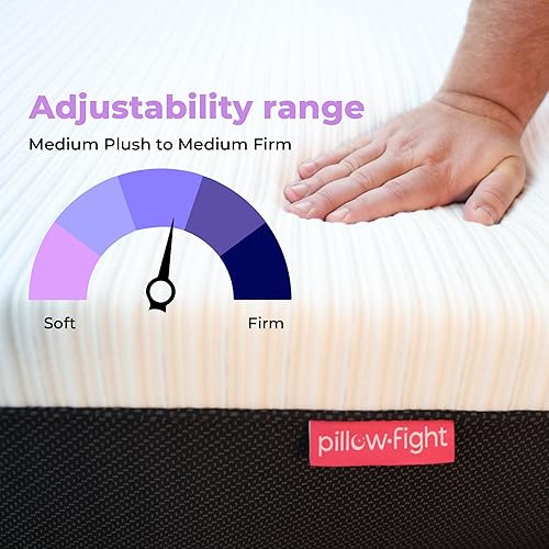 Miniatura 3 de TKO - Colchón de espuma viscoelástica premium con tecnología de enfriamiento Hypnoflow Sleep de Pillow-Fight mediana firme Queen