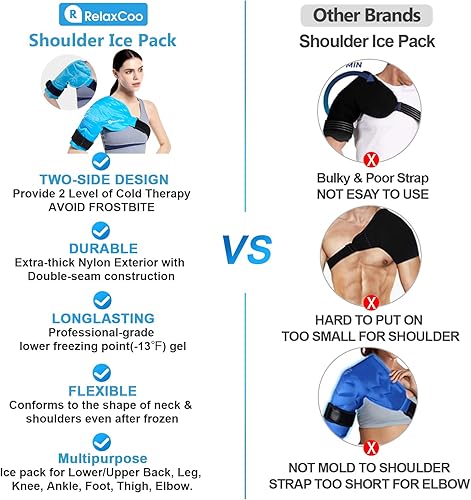 Miniatura 6 de RelaxCoo Bolsa de hielo para hombro con terapia de frío, envoltura de hielo de gel reutilizable para lesiones de hombro y alivio del dolor,