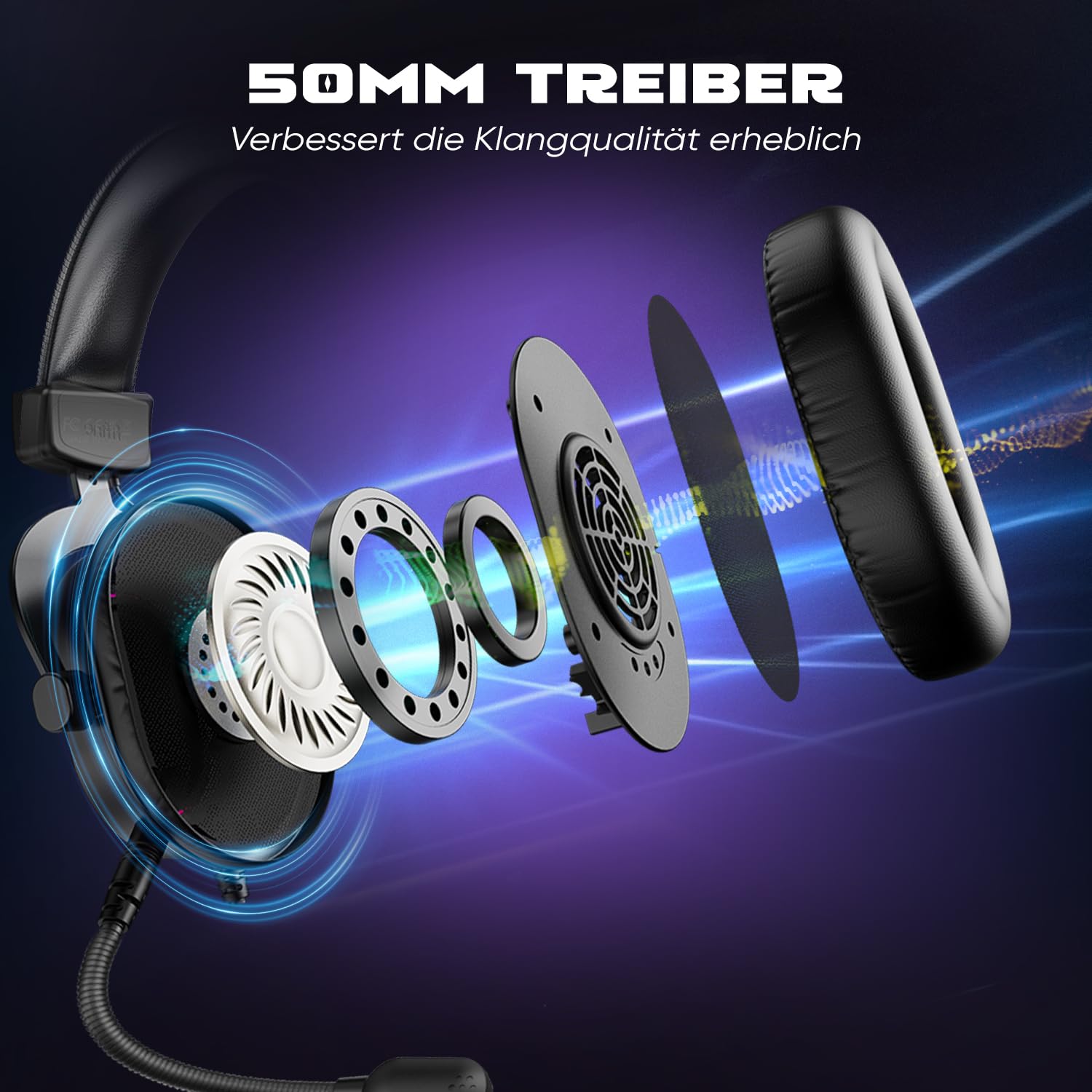 FIFINE Gaming Headset mit Mikrofon, Over Ear Kopfhörer mit Kabel, USB Headset für PC PS4 PS5, RGB Headphone mit 3 EQ-Modi, Surround Sound und Ohrpolster