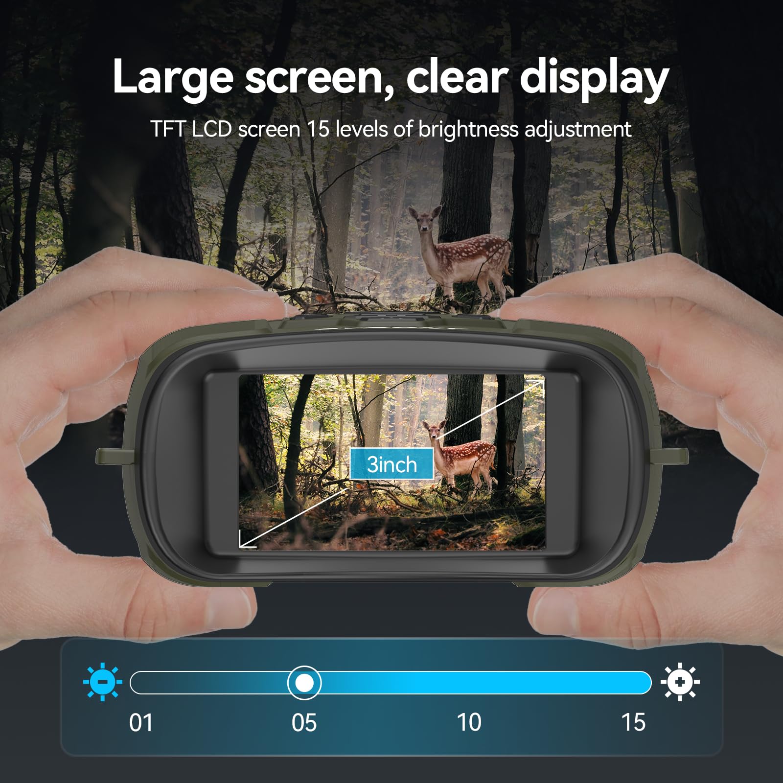 Svbony Nachtzichtbril, 8X Digitale Verrekijker Infrarood Verrekijkercamera, 3 HD LCD, 3W 850nm IR Verlichting, 4K Video 36MP, 5000mAh Accu Digitale Zoom Infraroodcamera voor Jagers en Outdoor