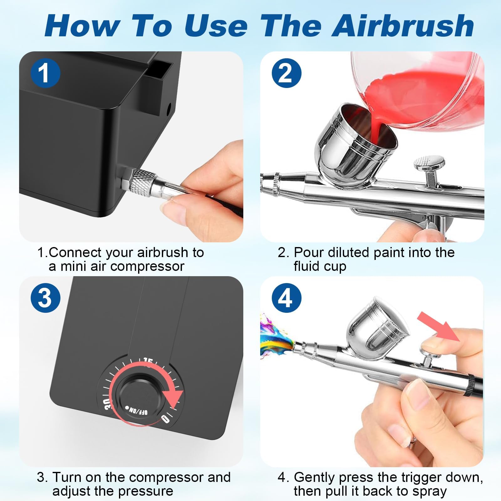 Kit de aerógrafo con compresor de aire, cepillo de aire de alta presión de 36 PSI que no se obstruye con boquillas de 0.2/0.3/0.5 mm, ideal para pintar, modelar, decoración de pasteles
