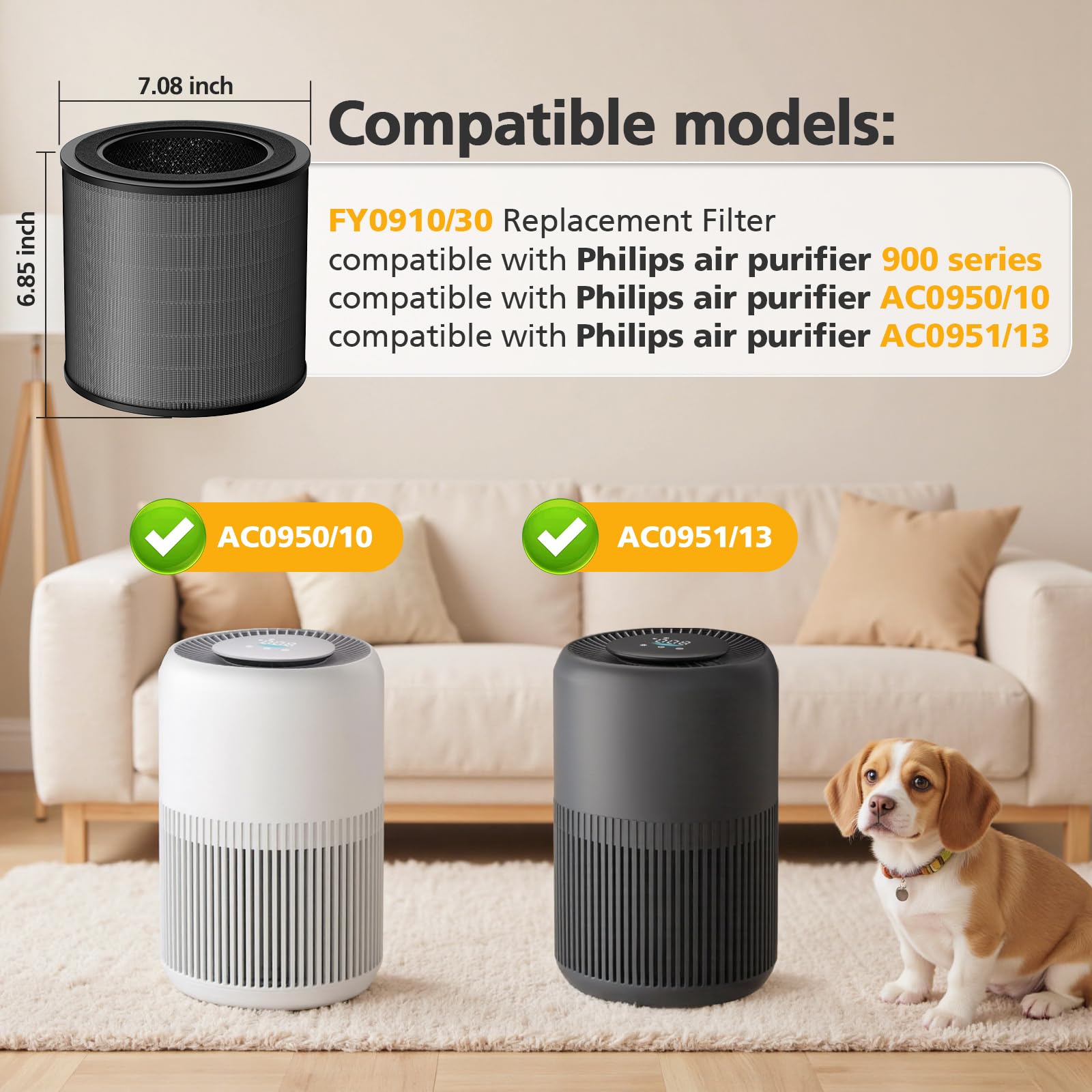 Filtre de remplacement FY0910 Compatible avec le purificateur d'air Philips AC0950 & AC0951, Filtre pour purificateur d'air Philips série 900 (FY0910/30)