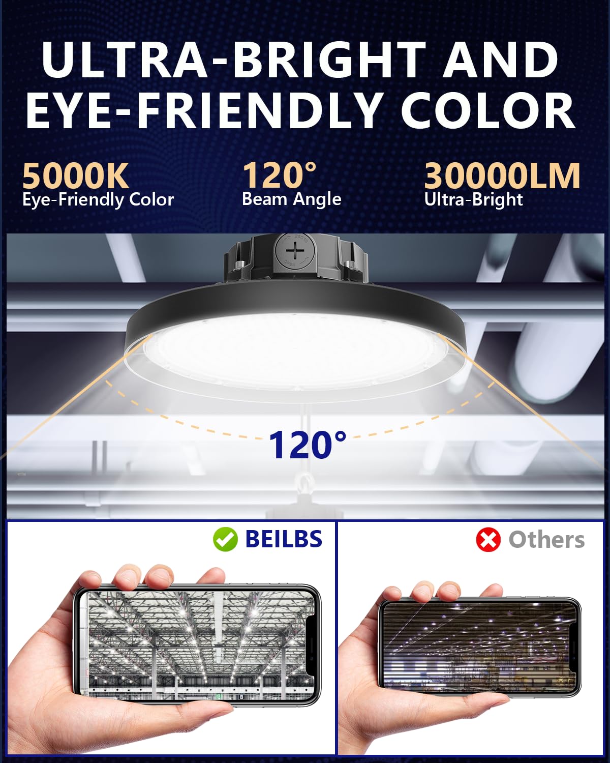 UFO LED High Bay Light Pro 150W LED Shop Lights 0-10V Dimmable 30000LM 5000K 60 -100 Power Selectable — view 3