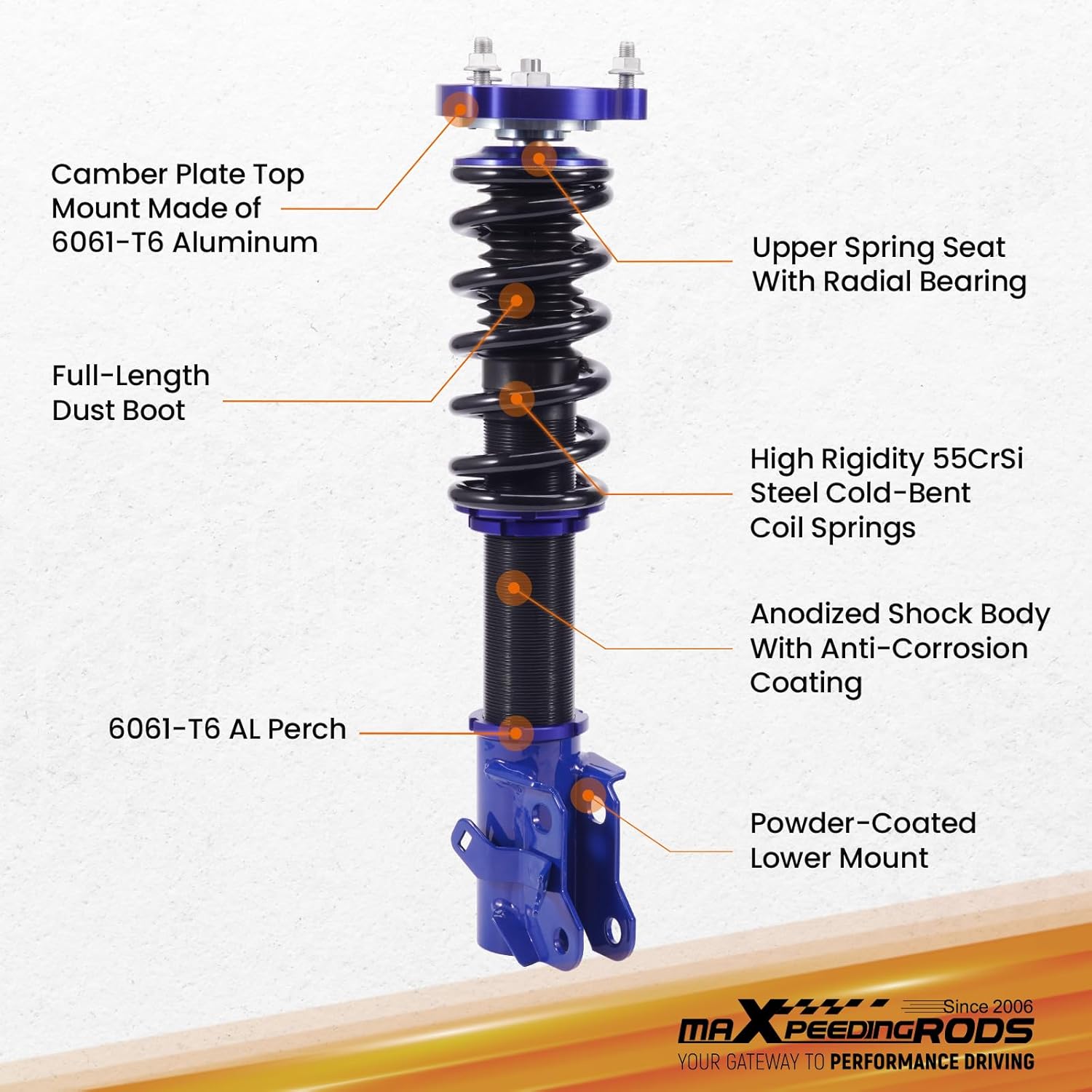 maXpeedingrods Coilovers for Honda Civic 2006-2011, for Acura CSX 2006-2011, Height Adjustable Coilovers Suspension Kit, Preset Damping Shock Absorber Struts Lowering Kit Blue
