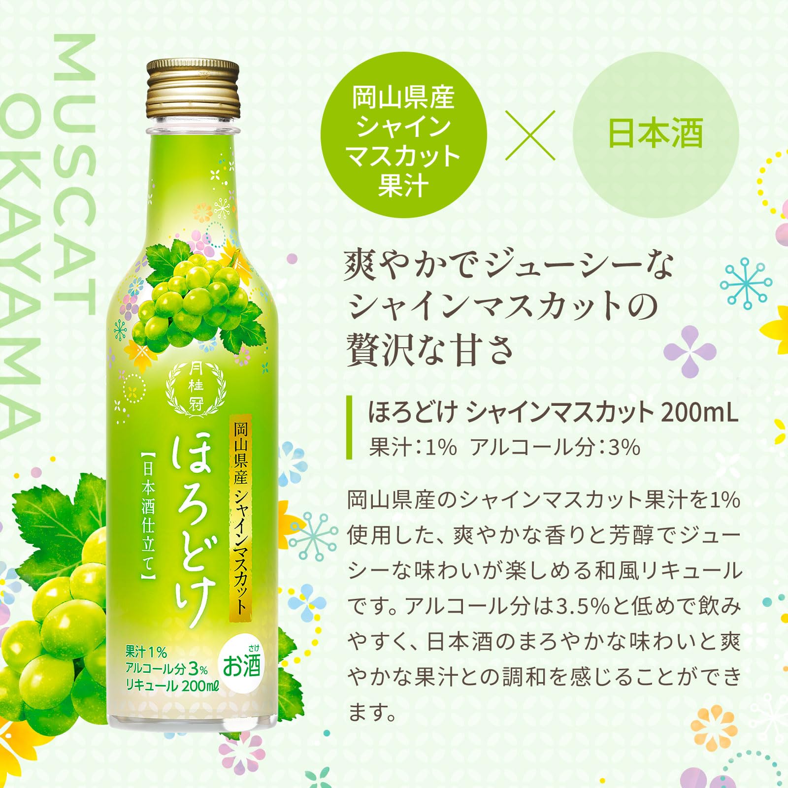 Amazon.co.jp: 【ギフト 国産果汁入りのお酒】月桂冠 ほろどけ 飲み