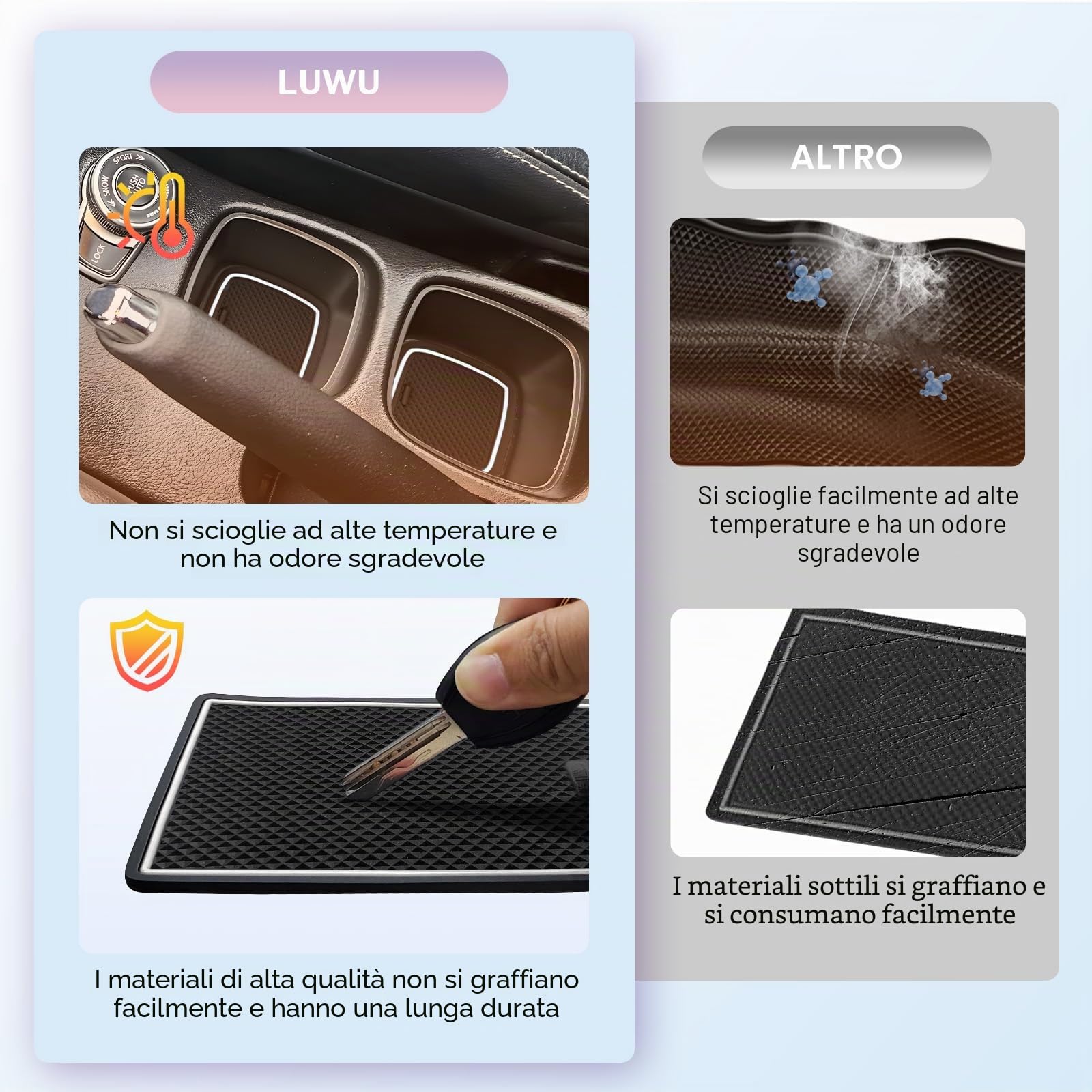 LUWU Compatibile con Nuovo Suzuki S-Cross Hybrid 2022-2025 2026 Tappetini Antiscivolo Tappetini in Gomma per Console Centrale AntiscivoloBicchieri Tappetino Suzuki S-Cross III Accessori (Bianco)