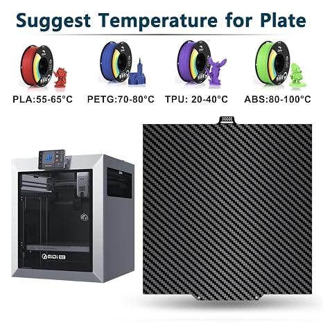280x280mm Build Plate for QIDI Q2 Build Plate Smooth Carbon Fiber + Diamond Pattern Double Sided Print Hot Bed Flexible Spring Steel Sheet Easy to Remove Prints PEO PET Plate for QIDI Q2 Accessories