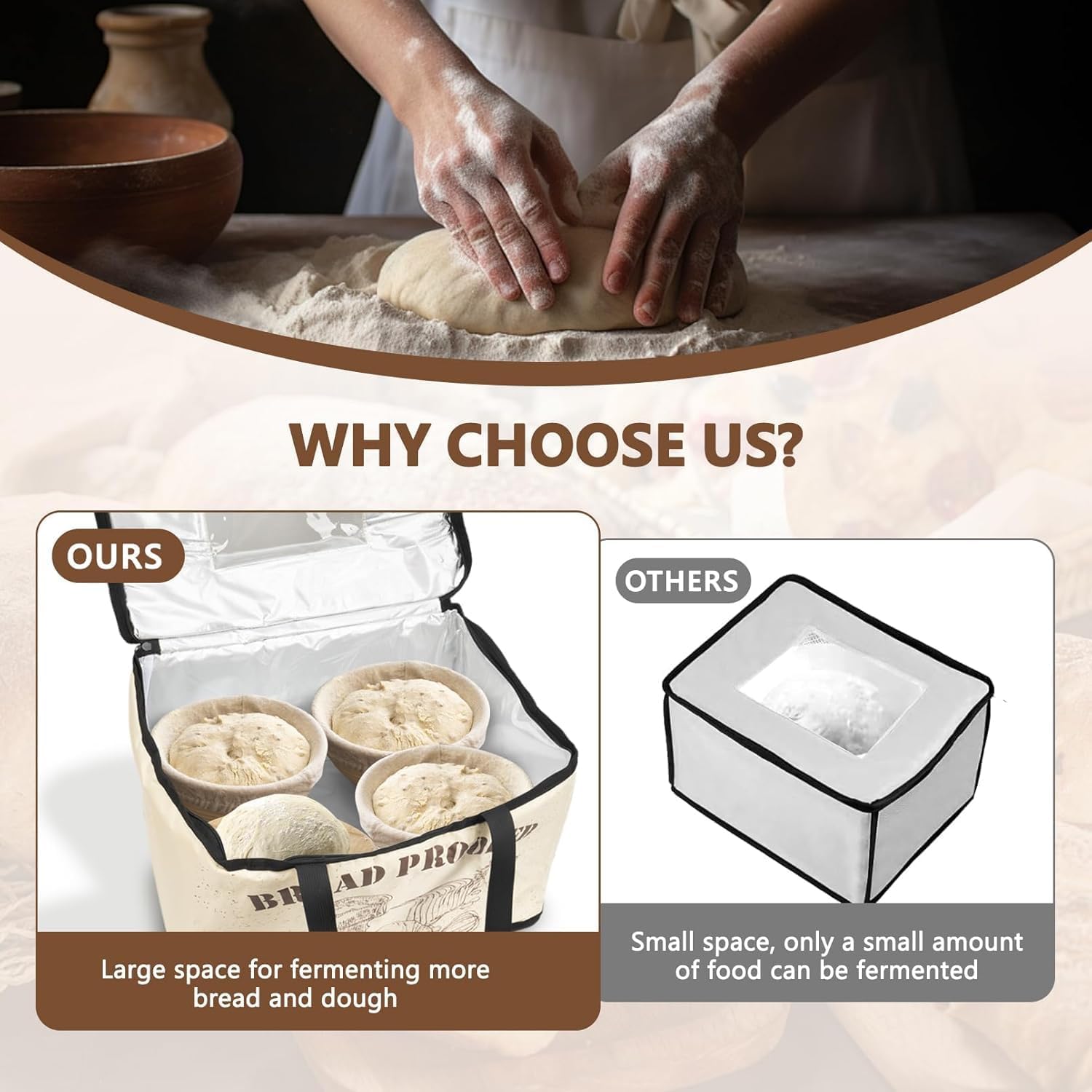 Scatola riscaldante pieghevole per lievitazione del pane, con controllo della temperatura da 10 a 45 °C e timer 12 ore, forno a lievitazione per lievito naturale, pane, pizza, yogurt, kombucha