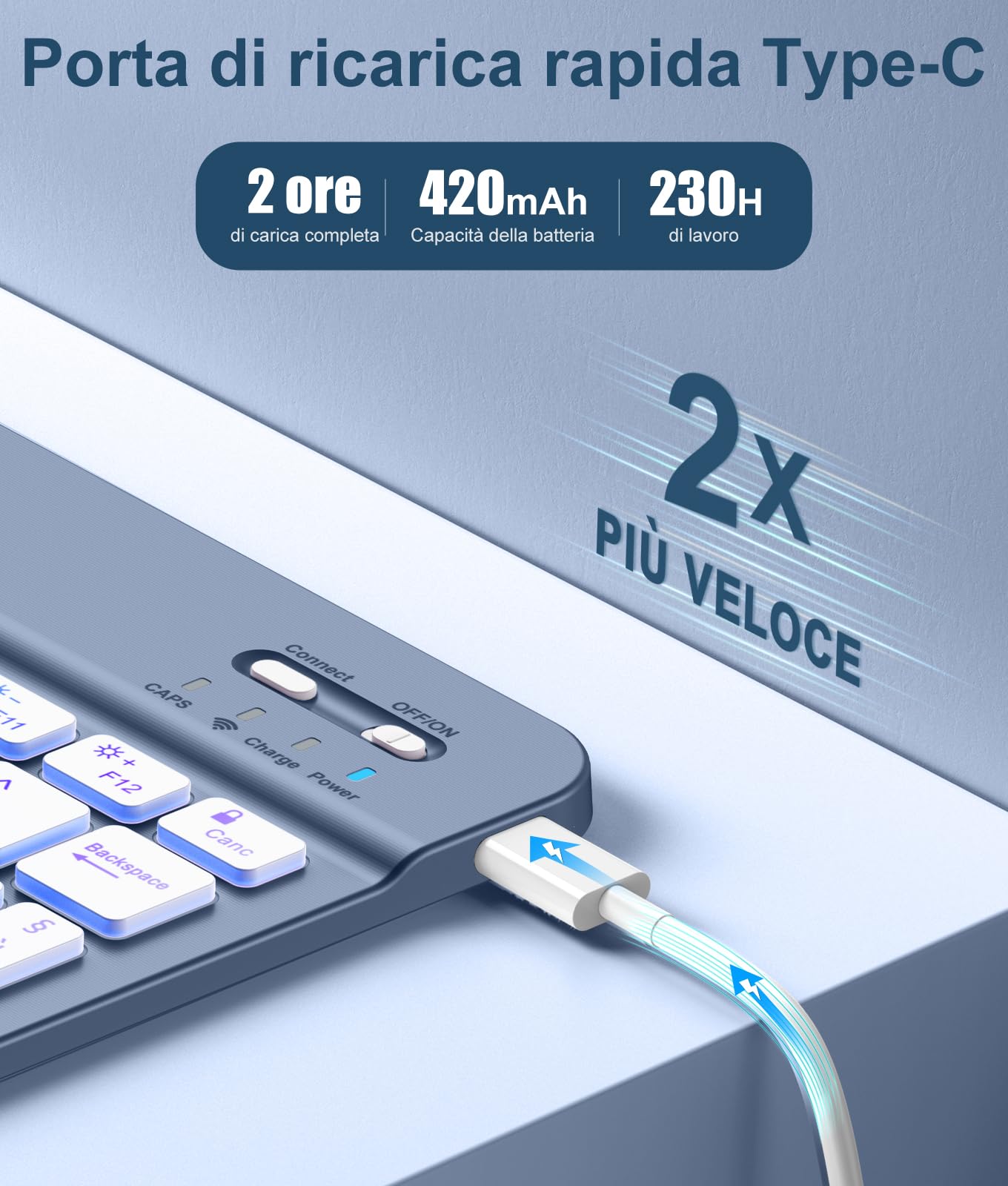 Vobafe Cover iPad A16 11 10 Generazione con Tastiera (11/10.9 Pollici, 2025/2022), Italiano QWERTY con 7 Colori Illuminato, Senza Fili Staccabile Custodia Tastiera con Portapenna, BluGrigio