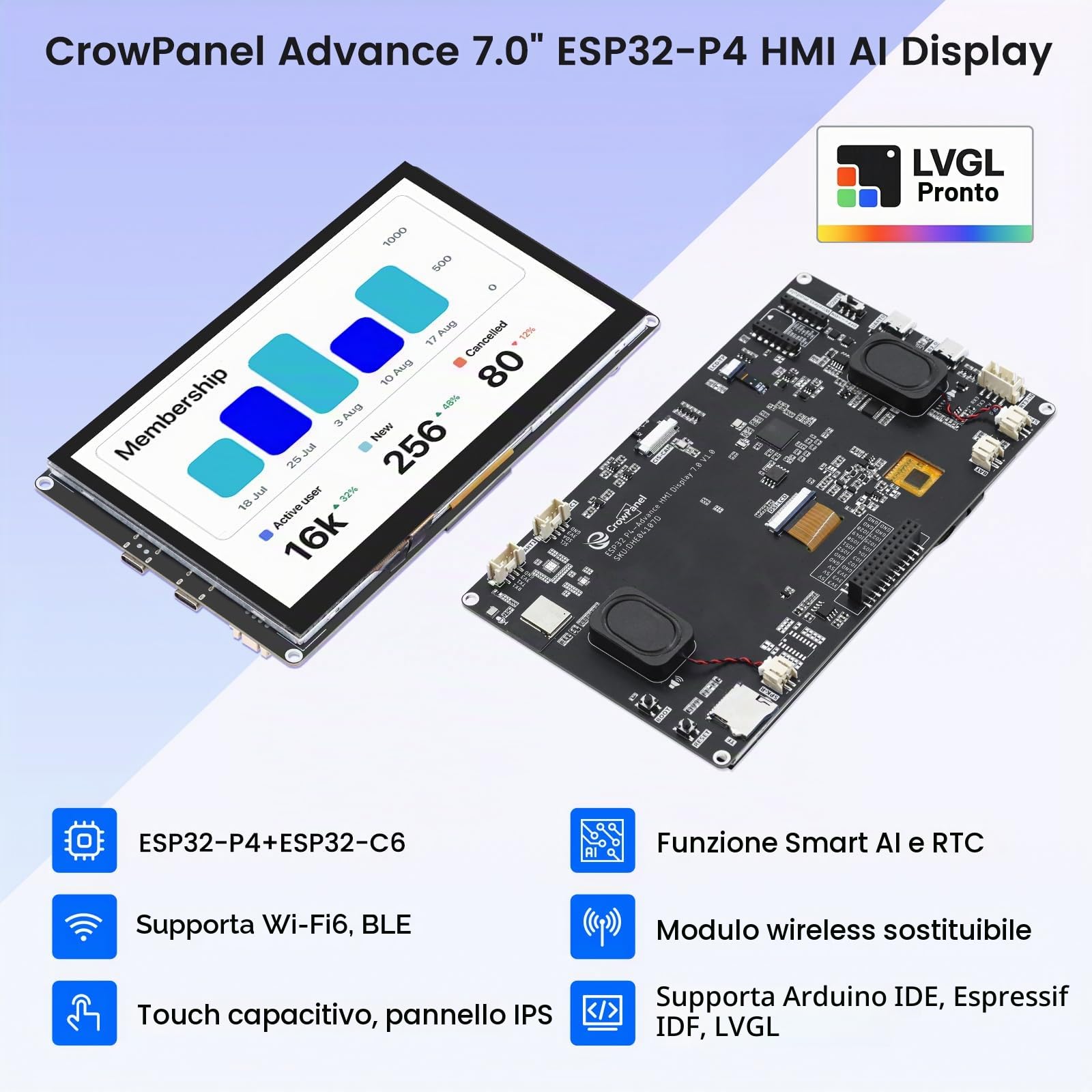 ELECROW ESP32 Display 1024x600, 7 pollici HMI ESP32 IPS Touch Screen, Supporto AI Interazione Speech, Processore Dual-Core ESP32-P4, Fino a 400MHz, Compatibile con Arduino, ESP-IDF, LVGL (senza