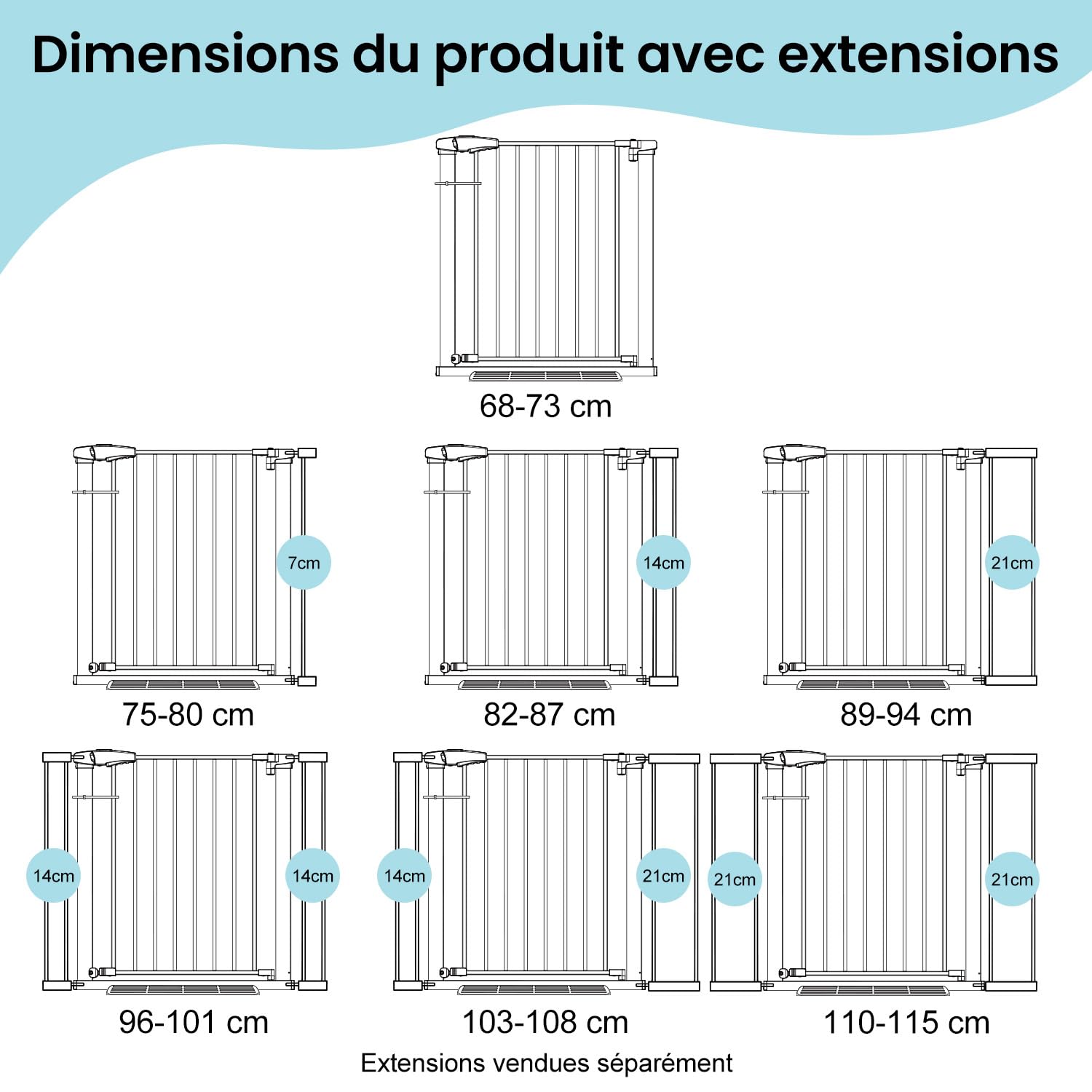 YEAUPE PRO Barrière de Sécurité Enfant 74-78 cm, Barrière Escaliers Portes Pression, Double Verrouillage, Blanc