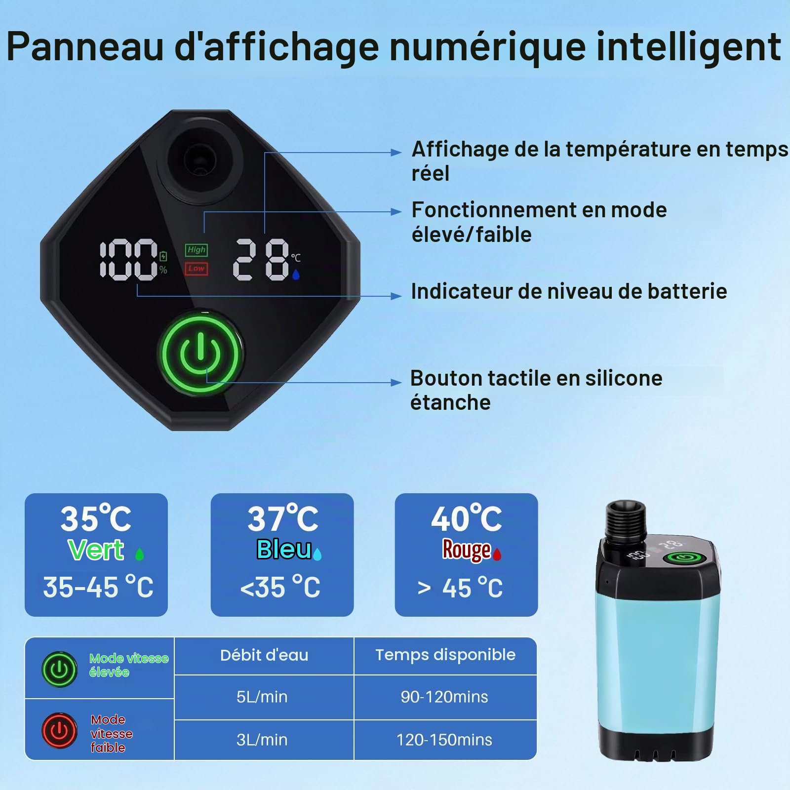 Douche Portable de Camping avec Chauffe-eau, Douche de Camping Rechargeable 6000mAh avec Chauffe-eau 2000W à Arrêt Automatique, Écran LED, Douche Extérieure Chauffante pour Voyage, Randonnée