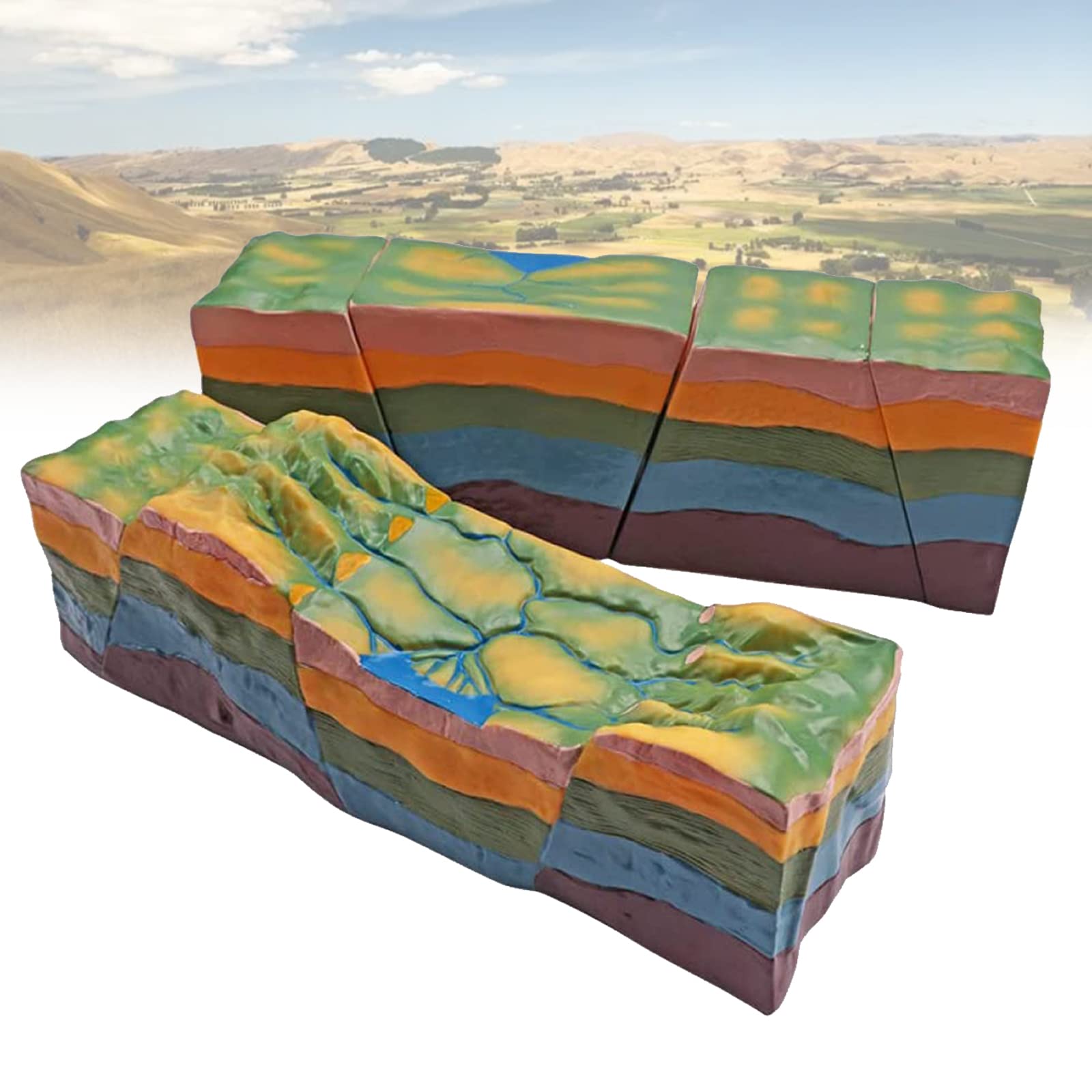 Lxwyq 3D Plate Tectonics Model, Fault Structure and Horst Graben Development Model, Geography Teaching Model Geology Display Model for School Teaching