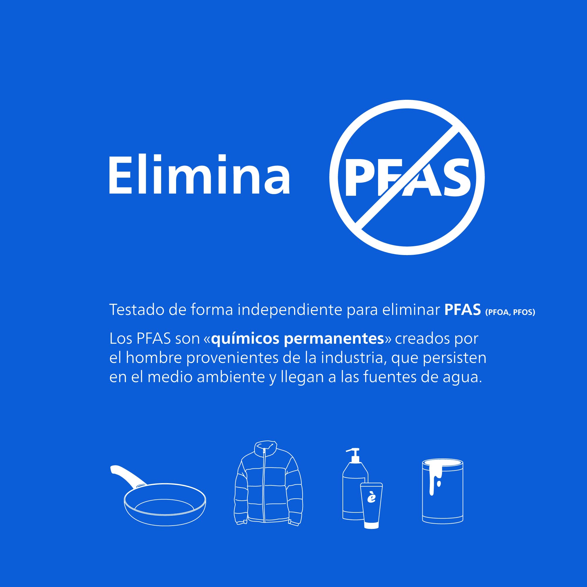Philips Water Filtro de Repuesto PRO de Ósmosis Inversa ADD541RO/10 - Filtración avanzada por ósmosis inversa de 5 etapas que reduce más de 110 contaminantes, 2000L/1 Año