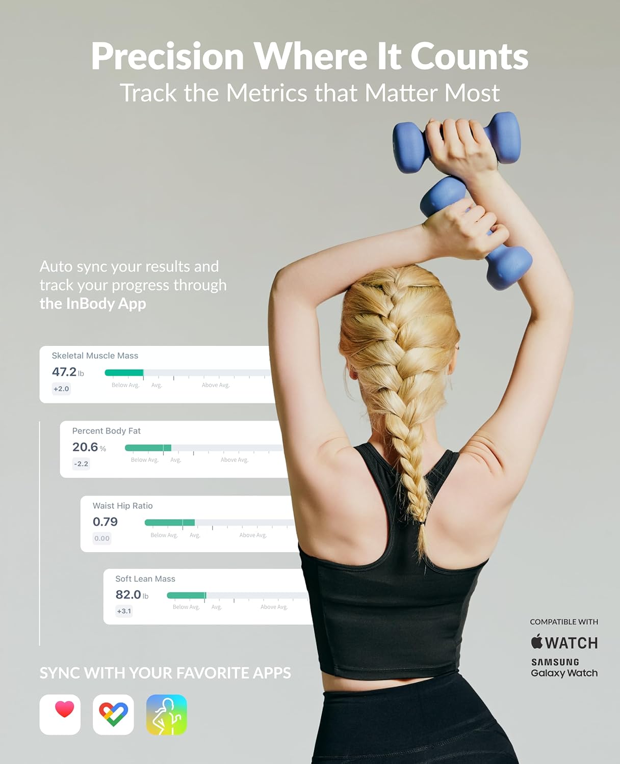 InBody Dial H30 Body Composition Scale | Smart Scale with BMI, Body Fat, Muscle Mass | Scale with App | Body Fat Measurement Device