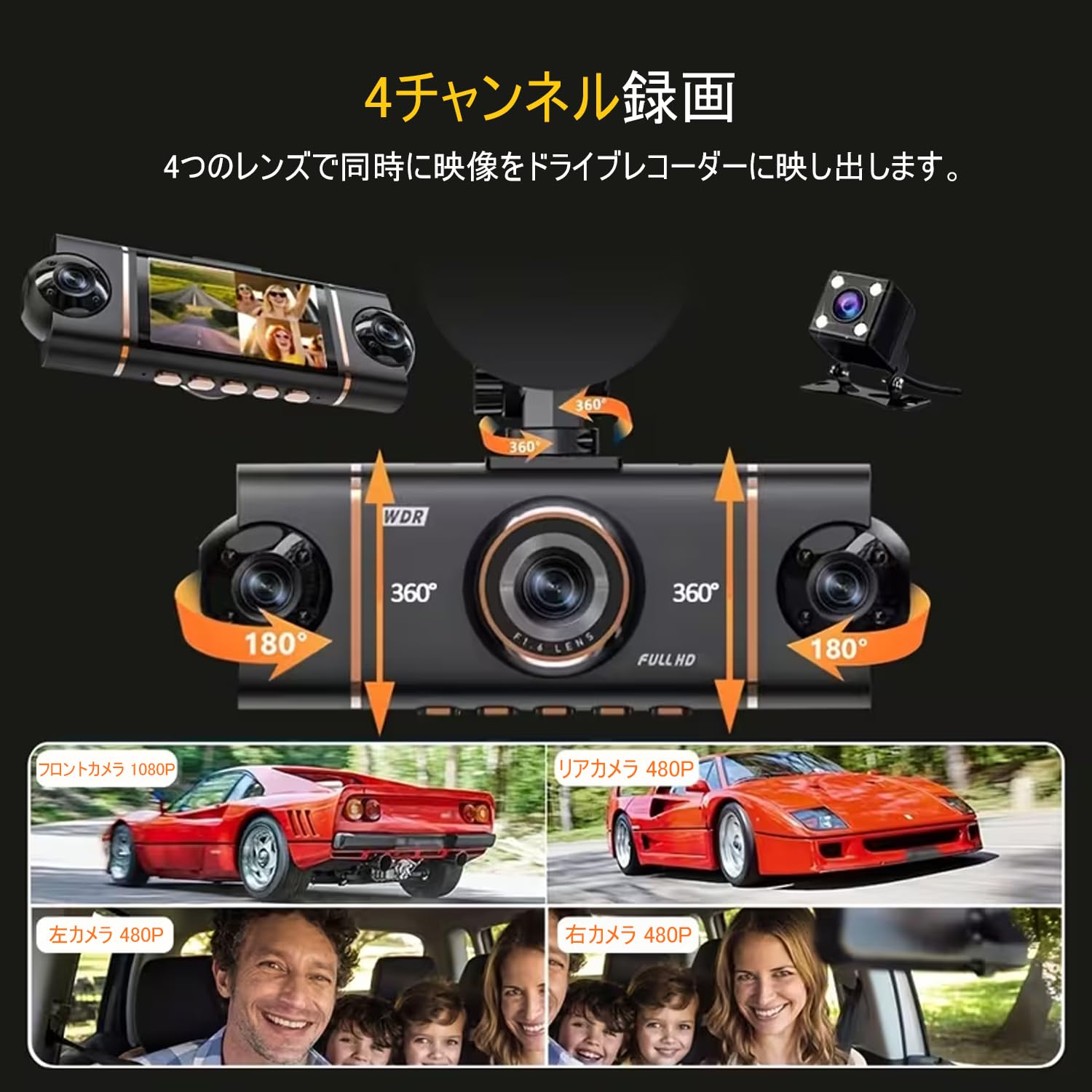 Amazon.co.jp: Stynxro ドライブレコーダー 前後カメラ ドラレコ 4