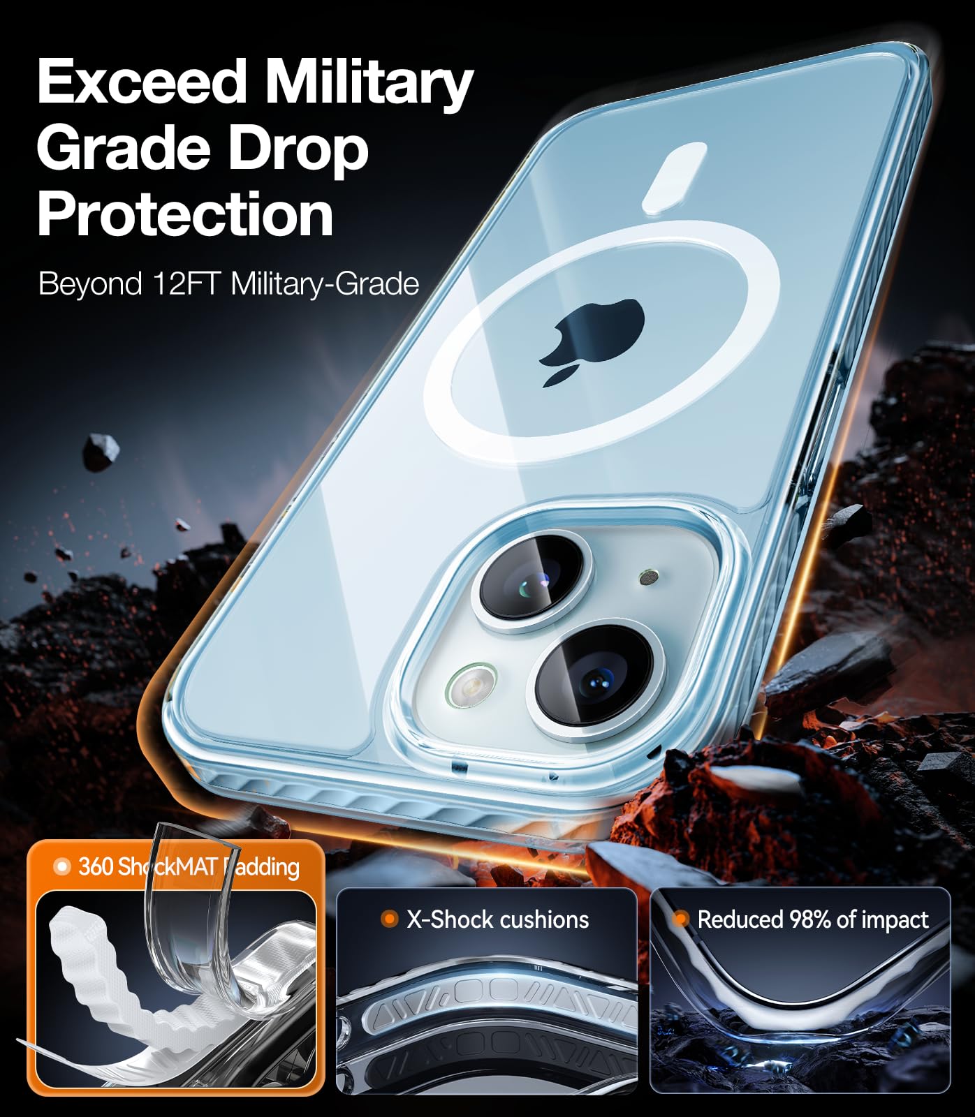 Amazon.com: TORRAS Shockproof Magnetic Clear for iPhone 15 Plus