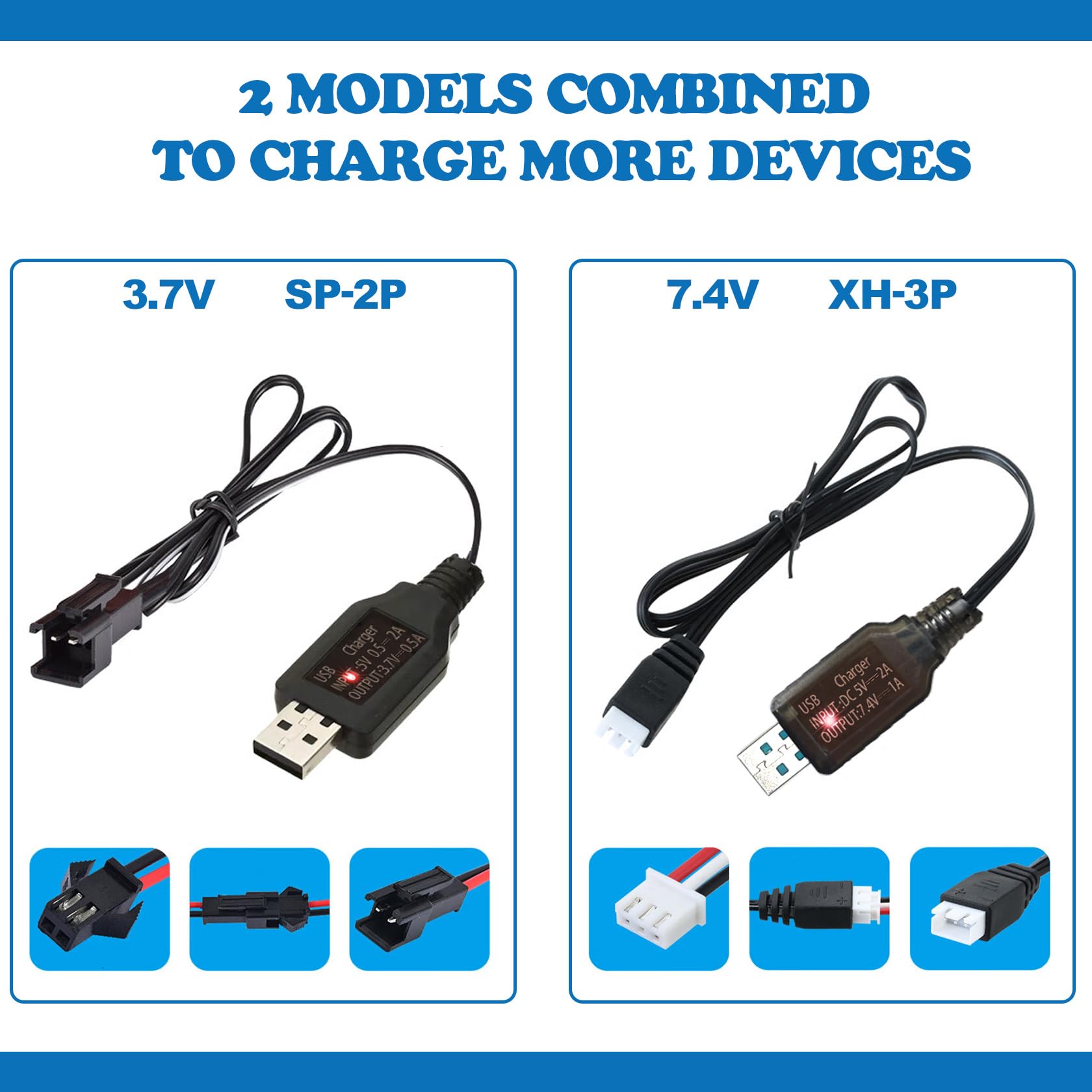Lot de 2 câbles de charge USB de type C 3 A, 3 m + 3 m, câble tressé à