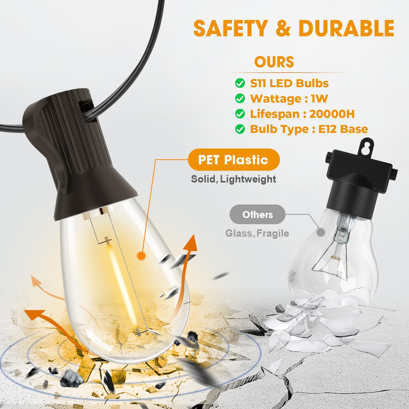 GvvooHome Cadena de luces LED para exteriores de 50 pies con 17 bombillas reemplazables S14 impermeables inastillables (2 de repuesto), luces de patio de grado comercial de 2700 K, luz colgante