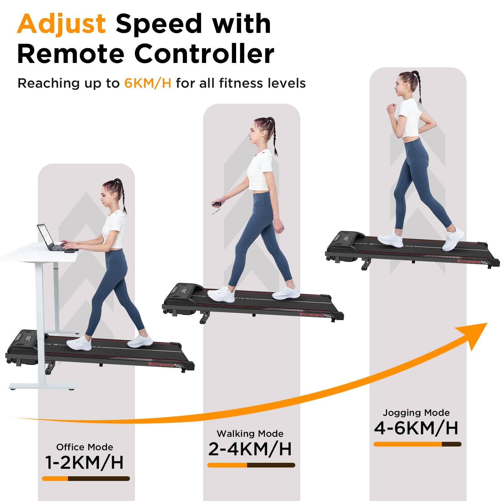 CITYSPORTS Laufband mit Steigung 10%, Elektrisches Walking Pad für Zuhause & Büro, 1–6 km/h, 440 W leiser Motor, LED-Anzeige, Bluetooth-Musikfunktion, Stoßdämpfung, 110 kg Belastbar