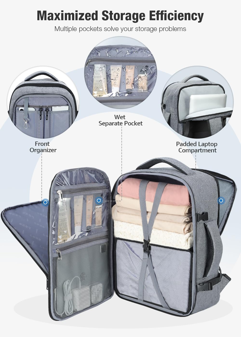 Lekespring Zaino Ryanair 40x20x25 - Zaino da Viaggio Aereo Bagaglio a Mano per Donne e Uomini, Bagaglio a Mano 40x20x25 Ryanair, Borsa Cabina con 6 Sacchetti Organizzatori per Scuola D'affari Casual