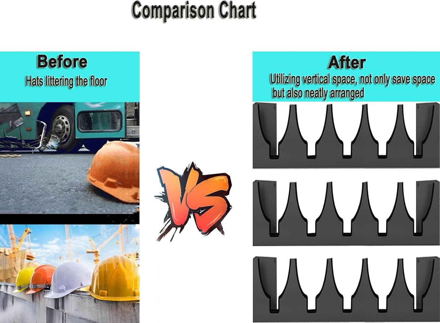 Hard Hat Holder Rack - 2Pcs Wall-Mounted Helmet Display Stand with Headlamp Position & Rubber Protection, Galvanized Steel for Caps, Safety Helmets, Fire Helmets