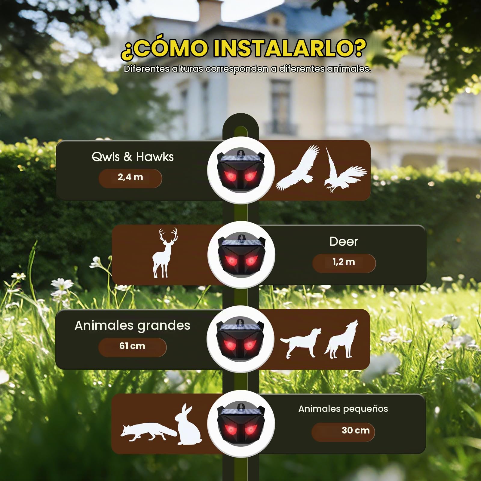 Repelente Gatos Solar, 4 Piezas Auyentadores de Gatos Potente con Luz Roja Nocturna, Auyentadores Palomas, Ahuyentador de Jabalies, Ahuyentador de Perros y Ratas Impermeable