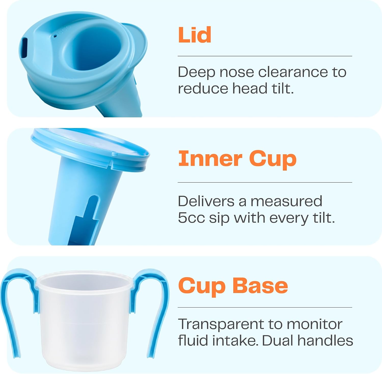 PROVALE Classic Cup 5cc Dysphagia Thickener-Free Thin Liquid Drinking Aid, Modern Blue