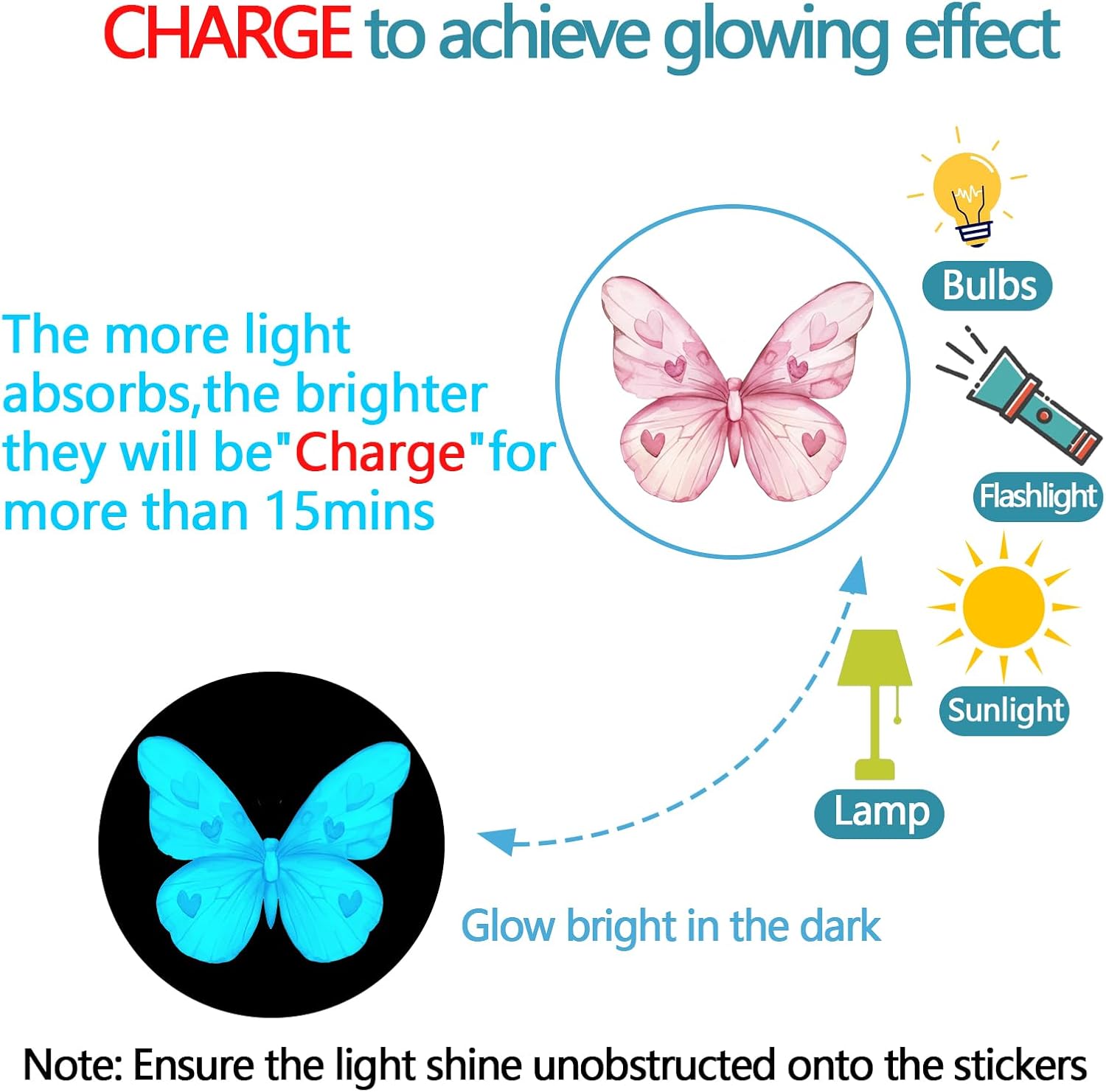 Glow in The Dark Pink Butterfly Wall Decals，Glowing Luminous Watercolor Butterfly Wall Stickers Removable self-Adhesive Butterfly Decals for Girls Bedroom Kids Baby Nursery Living Room Decor