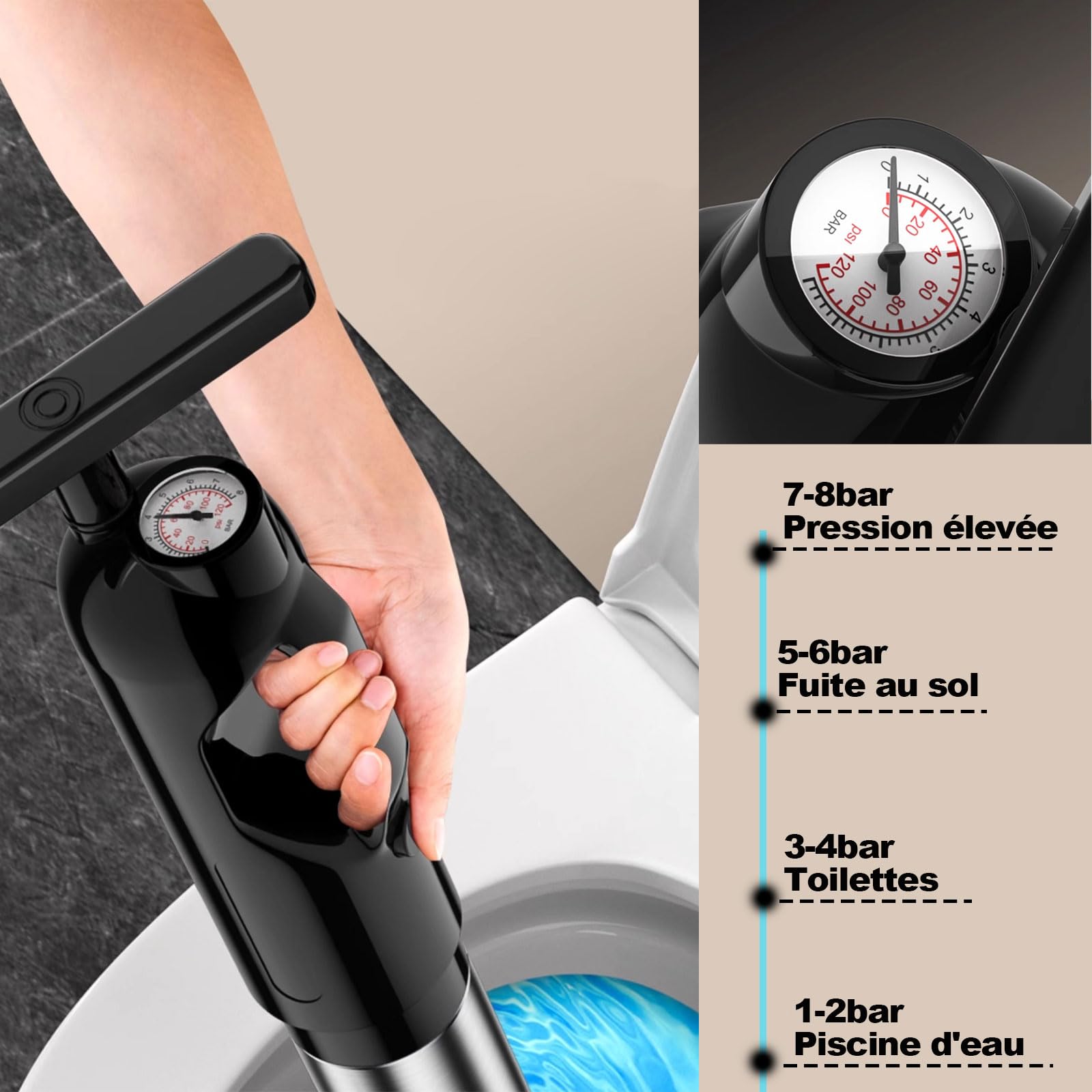 Déboucheur WC à Air Comprimé avec 4 Différentes Ventouses et Baromètre, Deboucheur canalisation Pompe, Déboucheur de Toilette pour Toilette Lavabo Évier Baignoire, 2026 Mise à niveau (Noir)