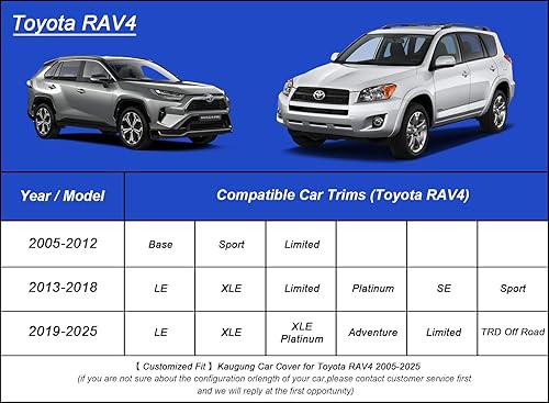Miniatura 5 de Funda impermeable para automóvil, ajuste personalizado, para Toyota RAV4 (2005-2025), cubierta exterior completa para automóviles, ligera,