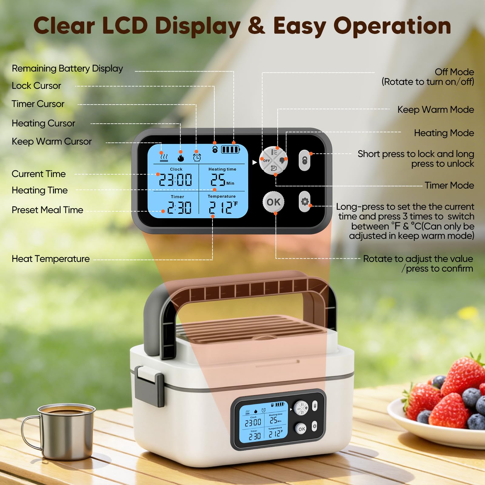 Lunch Box Riscaldato, Lunch Box Riscaldato Intelligente da 1.5L con Touchscreen, Scaldavivande Elettrico Wireless con Piatti in Acciaio Inox e Borsa Termica, Ideale per l'Ufficio/Viaggi/Campeggio
