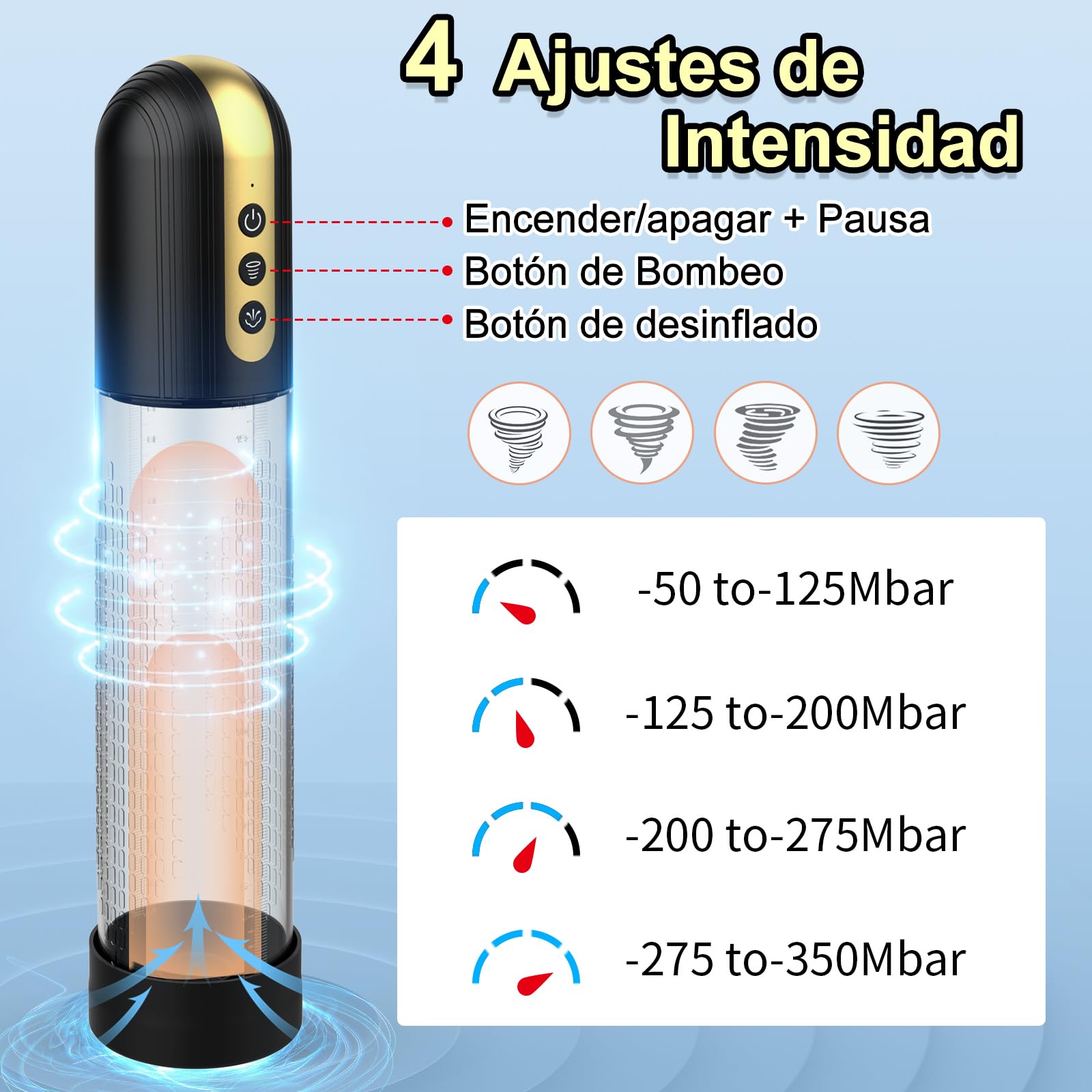 Succionador Masculino Masturbador Electrico - Bomba de Vacio con 4 Modos de Succión, Alargador para Pene Sexuales Juguetes Hombre